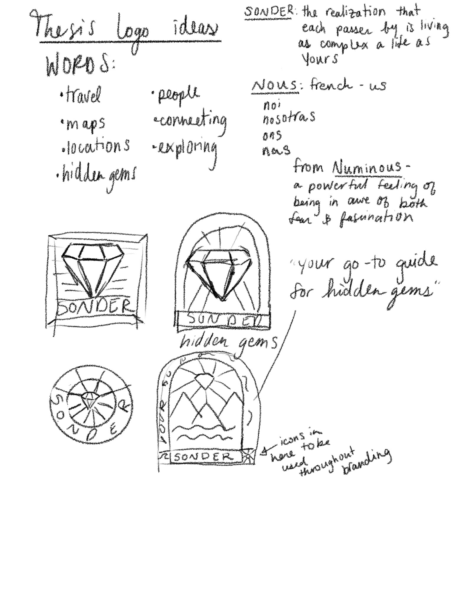 Logo sketches