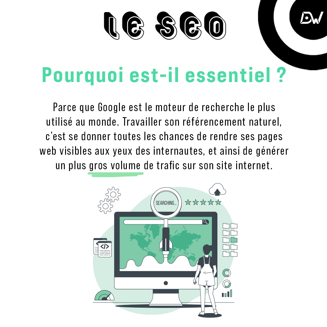 Carroussel SEO