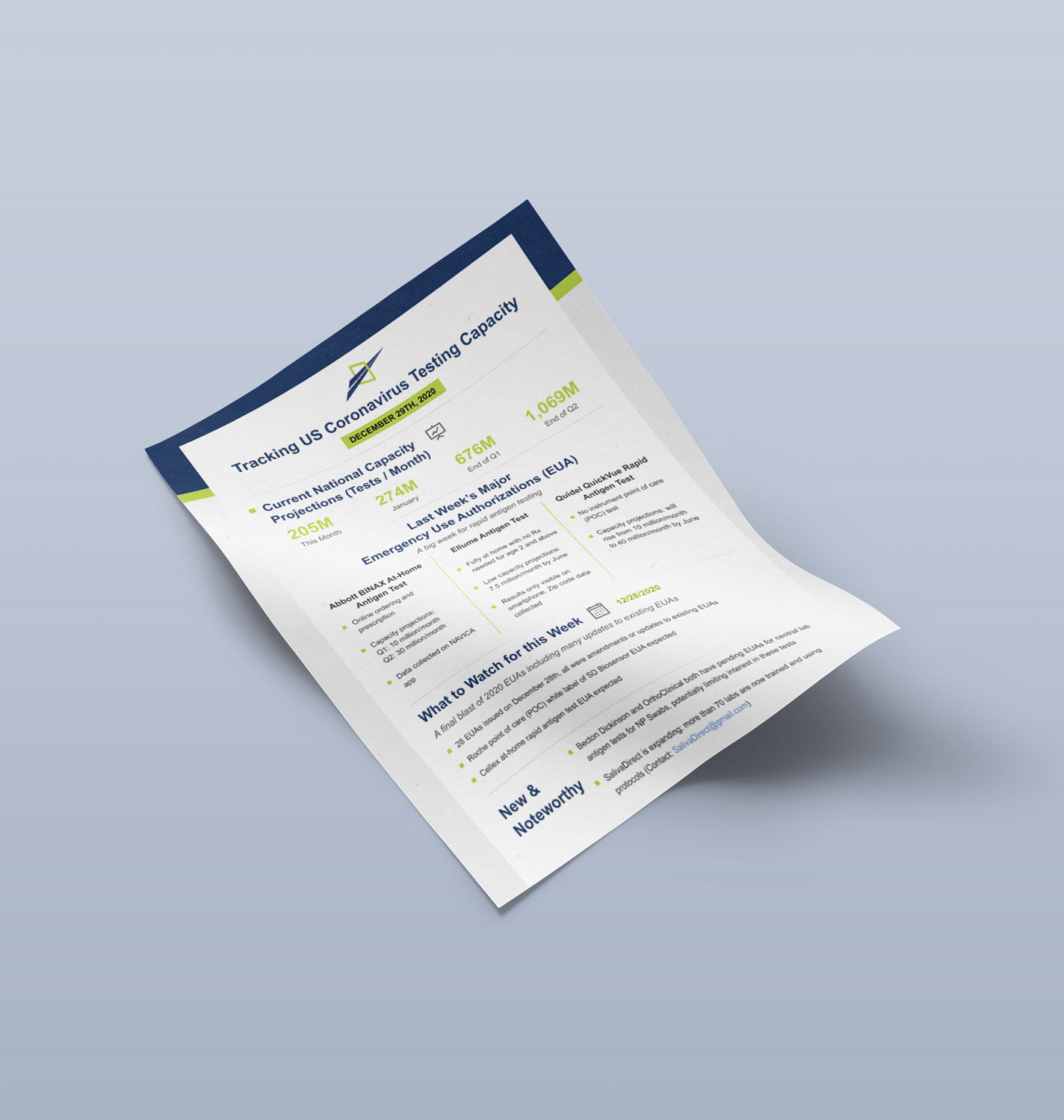 Weekly Newsletter Tracking US Coronavirus Testing Capacity