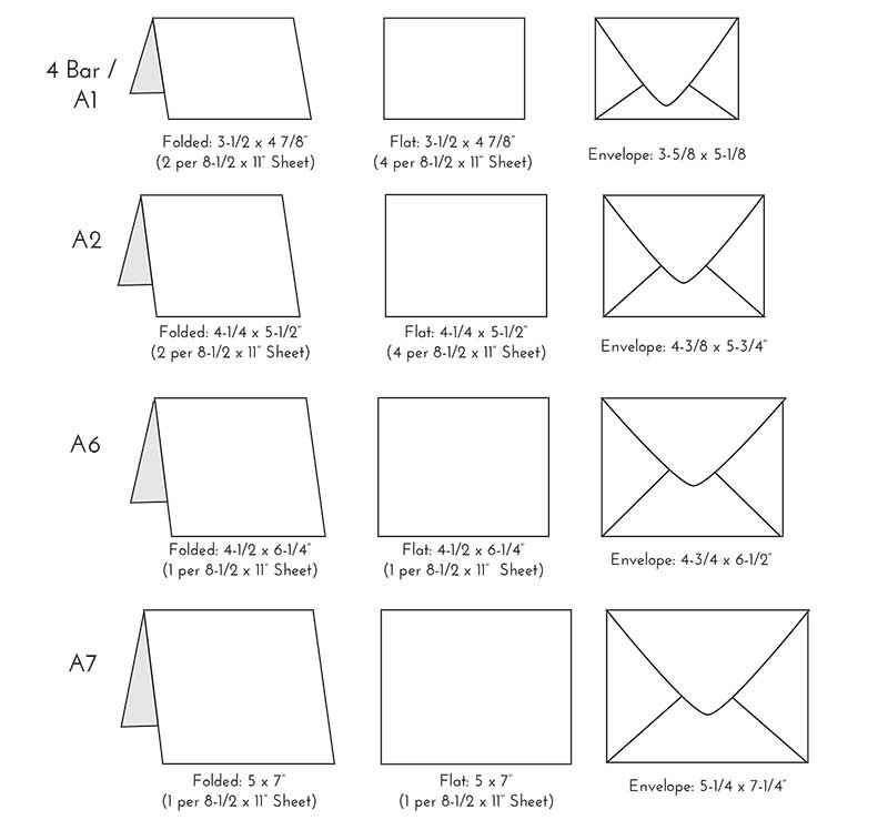 Envelope Sizes Infographic
