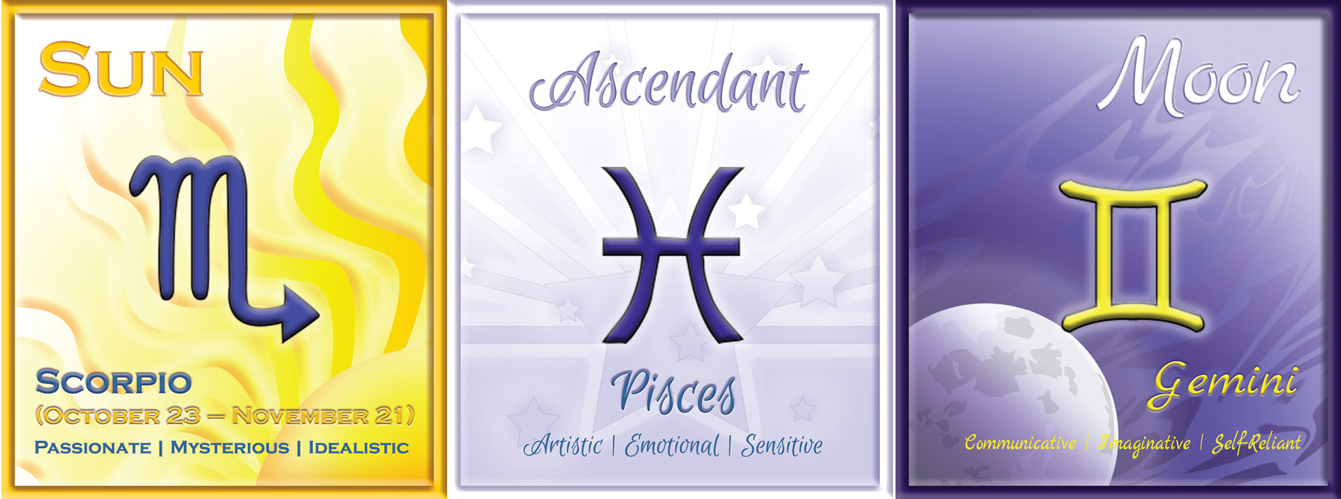 Custom Mug Design - Astrology - 2022