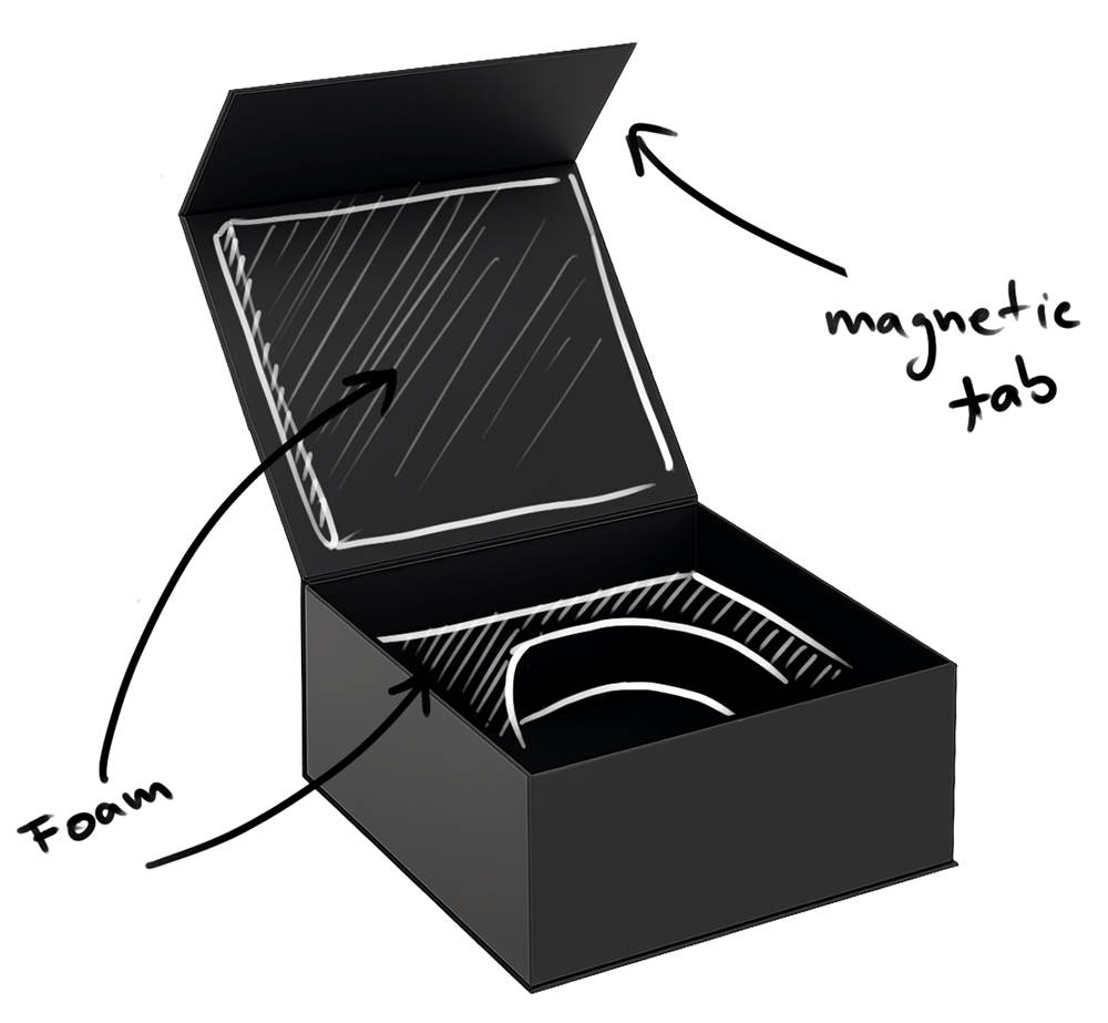 Original magnetic flap box with foam cut-out