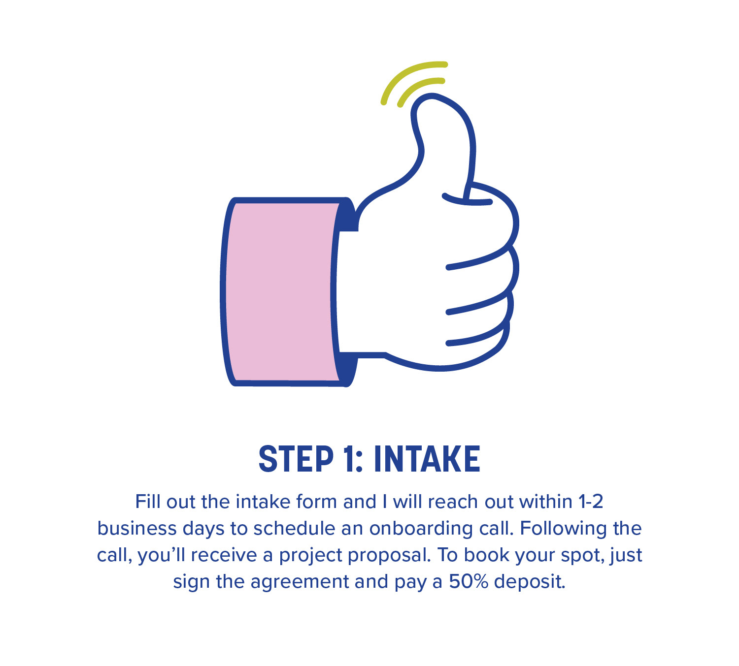 Fill out the intake form and I will reach out within 1-2 business days to schedule an onboarding call. Following the call, you’ll receive a project proposal. To book your spot, just sign the agreement and pay a 50% deposit.