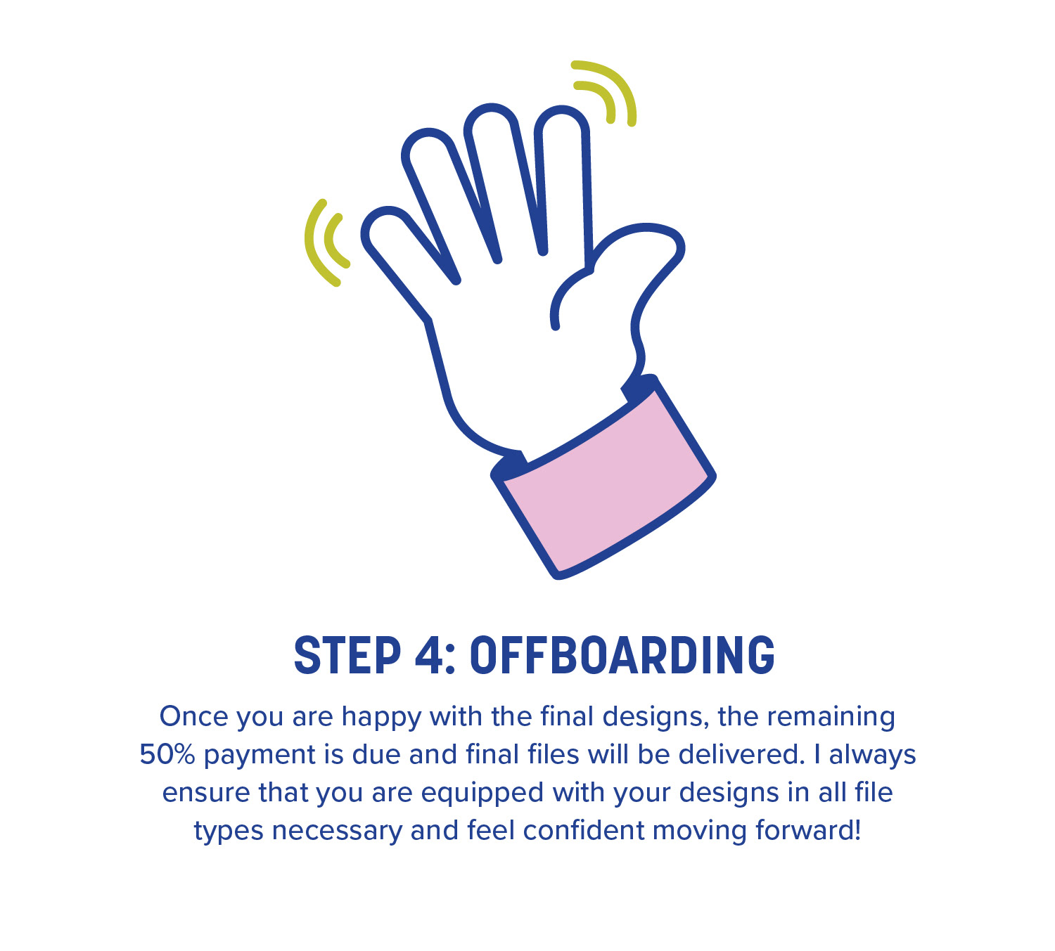 Step 4: Offboarding Once you are happy with the final designs, the remaining 50% payment is due and final files will be delivered. I always ensure that you are equipped with your designs in all file types necessary and feel confident moving forward!