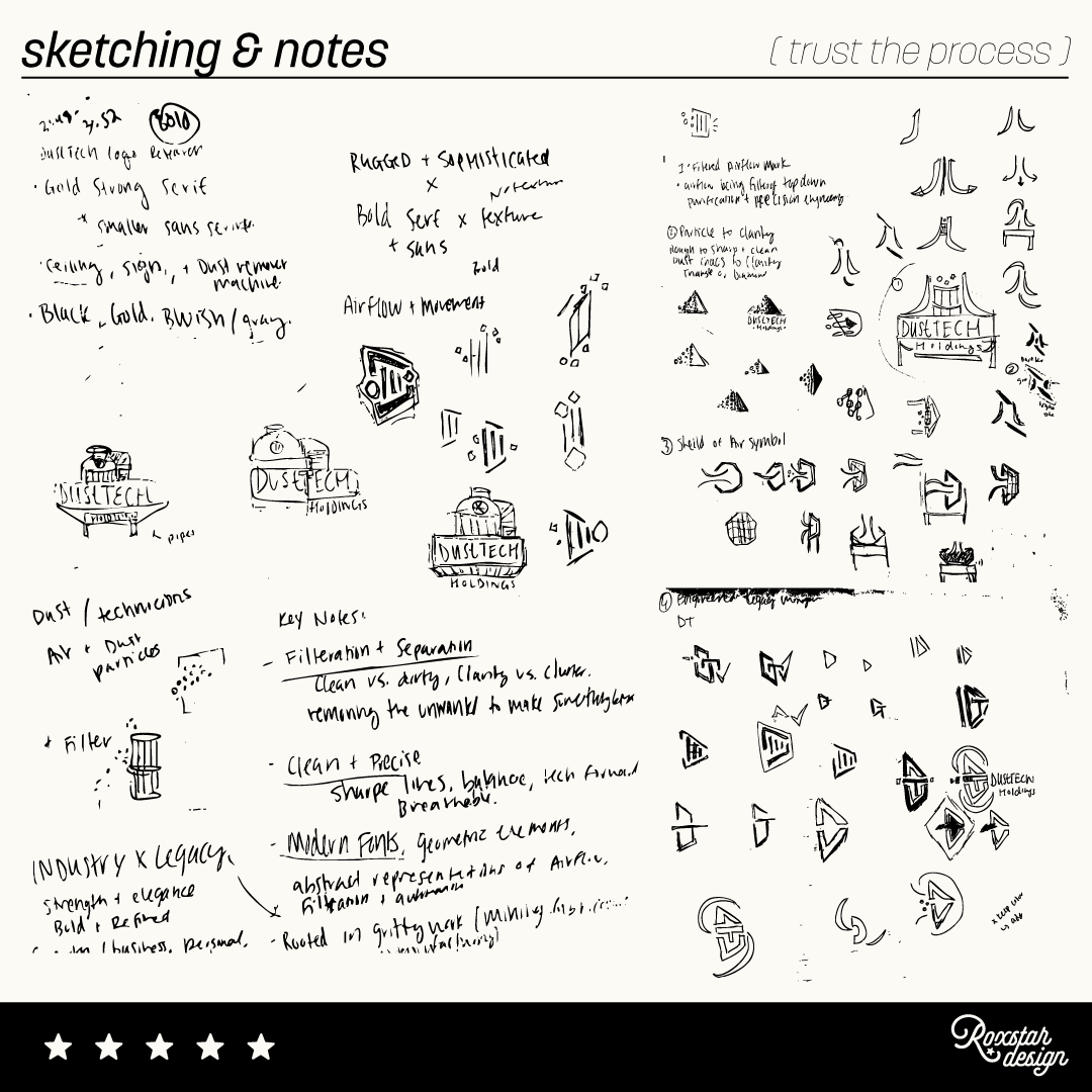 Sketching and notes for Dusttech Holdings Logo