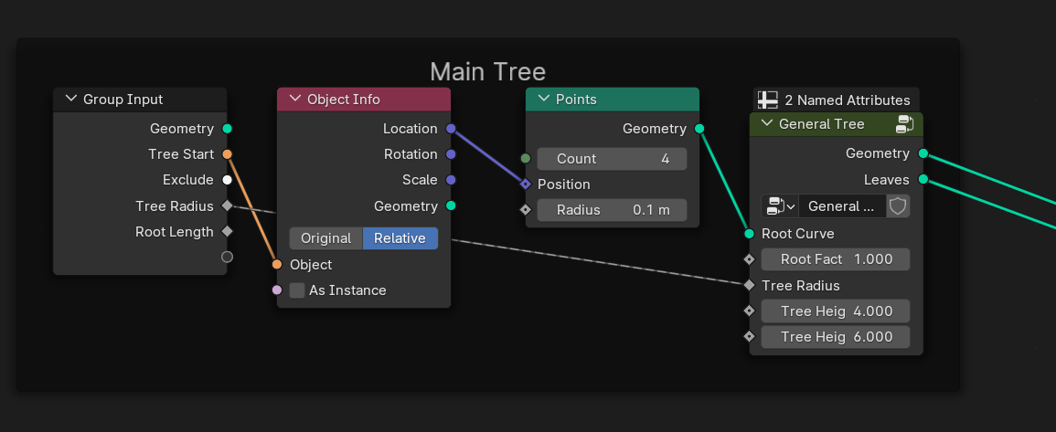 Set up for generating the main tree