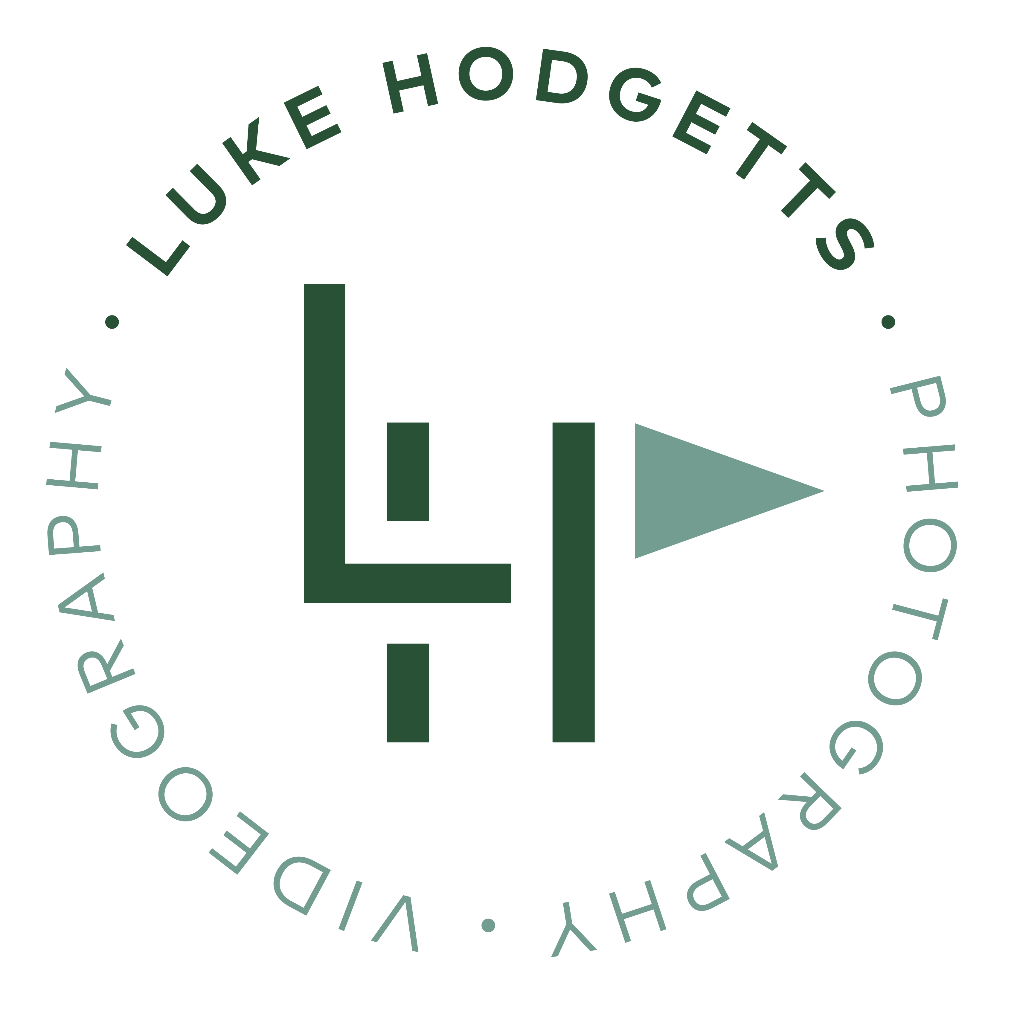 Luke Hodgetts