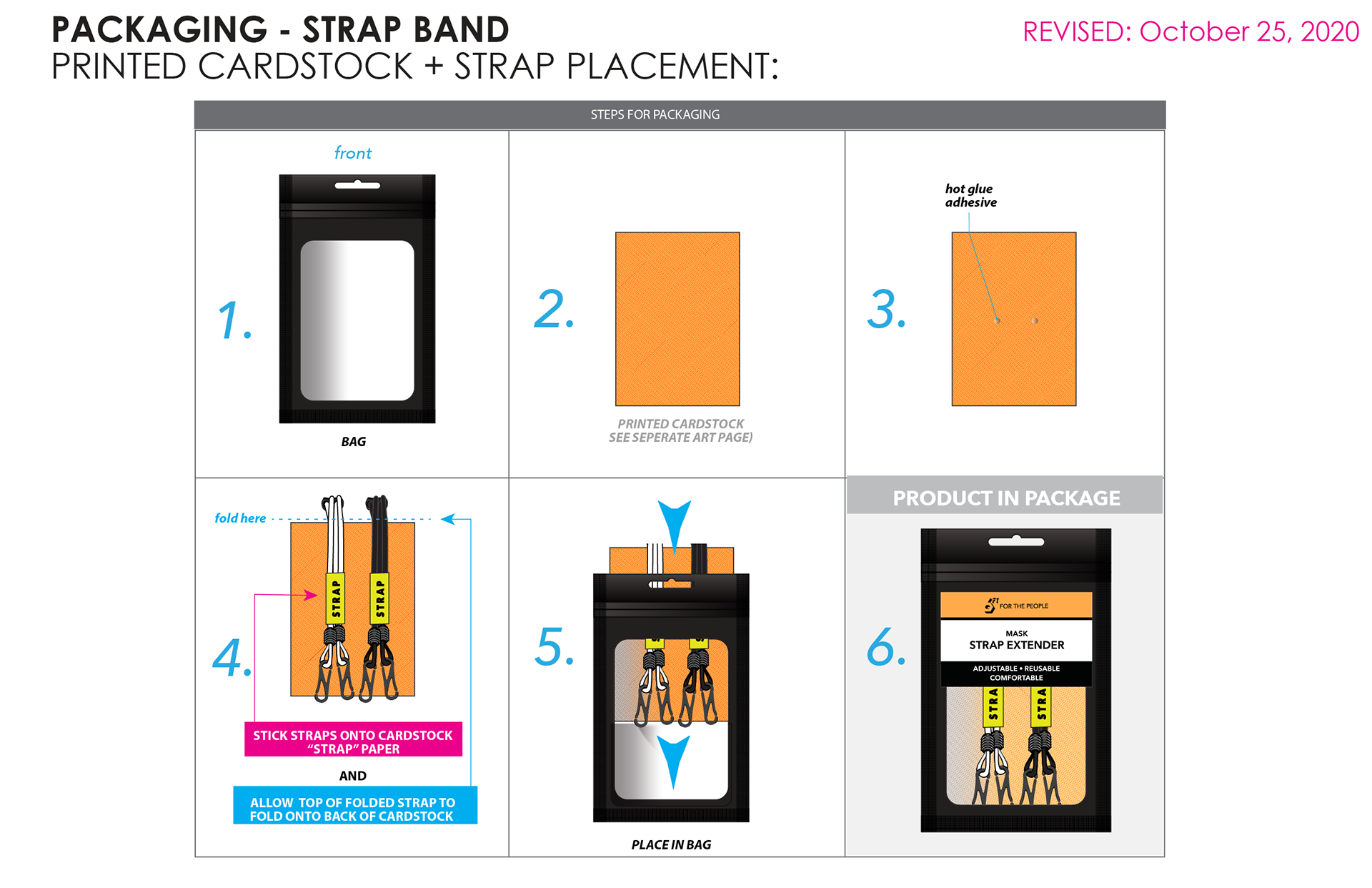 Product & Packaging Design - Tech Pack Layout 5