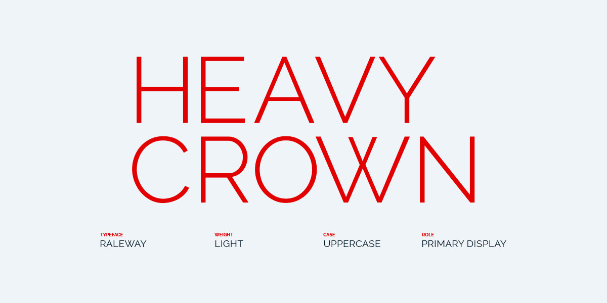 Heavy Crown title treatment set in uppercase Raleway Light, shown with typeface, weight, case, and primary display specifications.