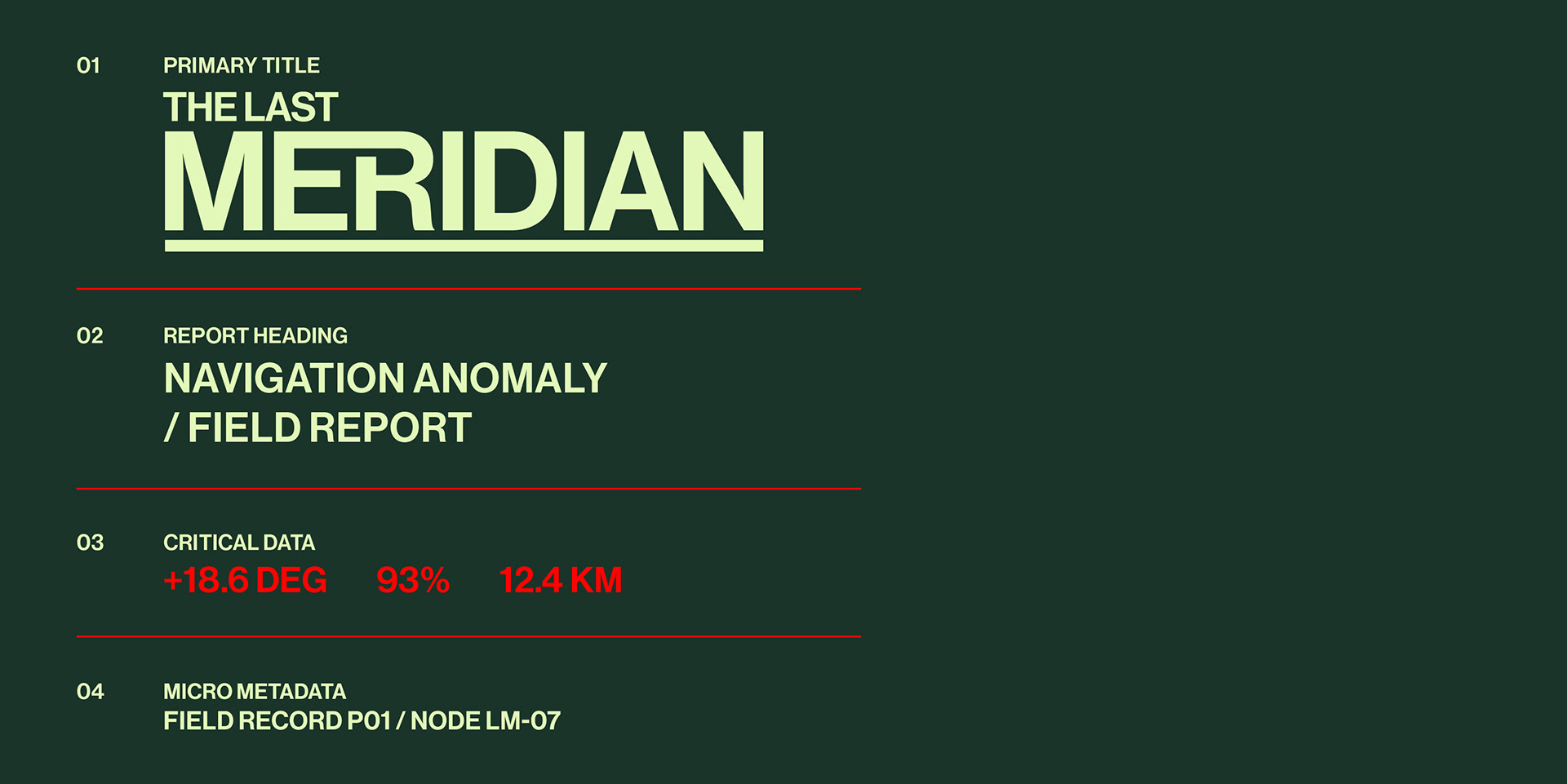 Four-level information hierarchy showing the primary title, report heading, critical data, and micro metadata used in The Last Meridian.