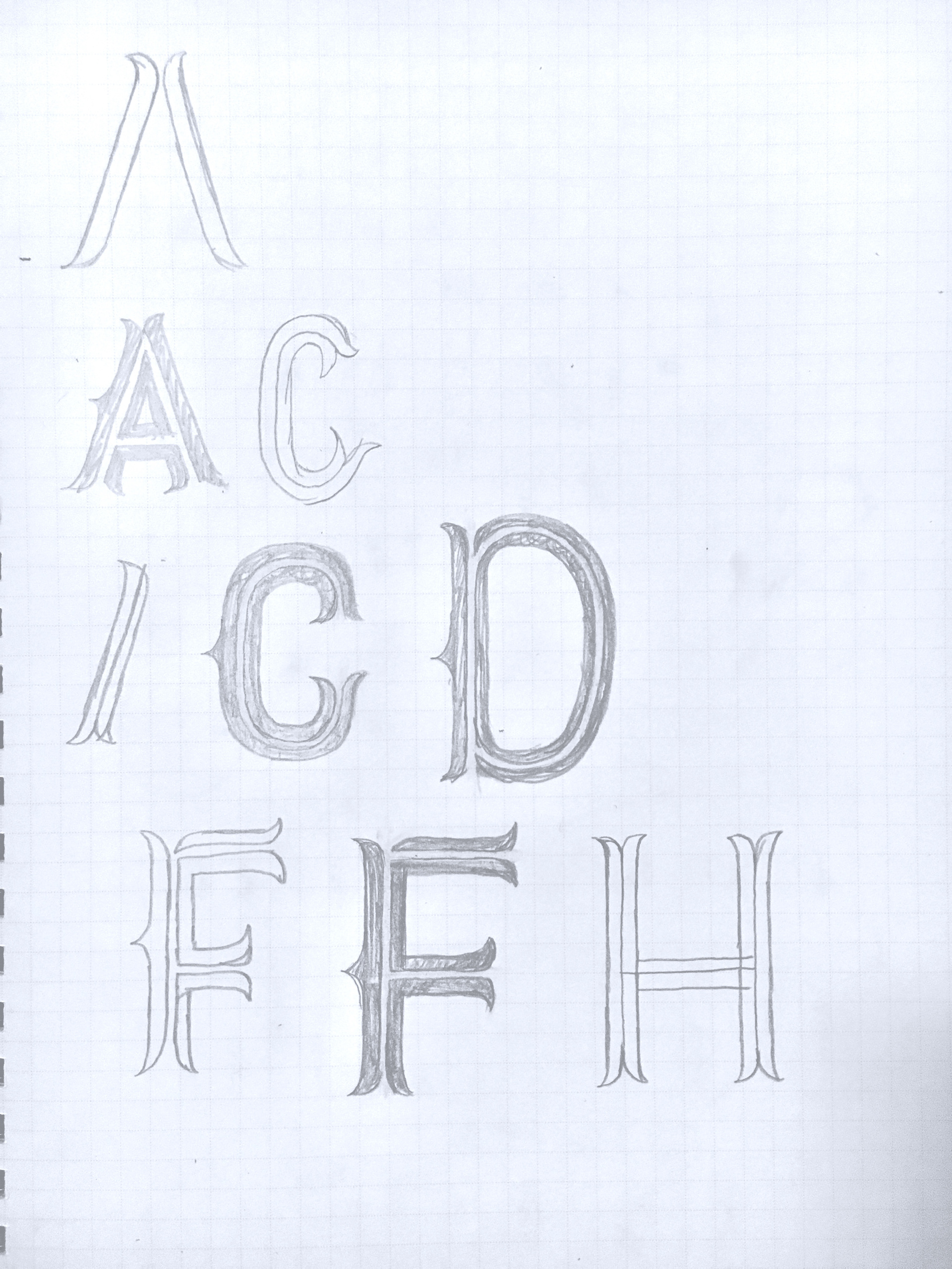 Concept development