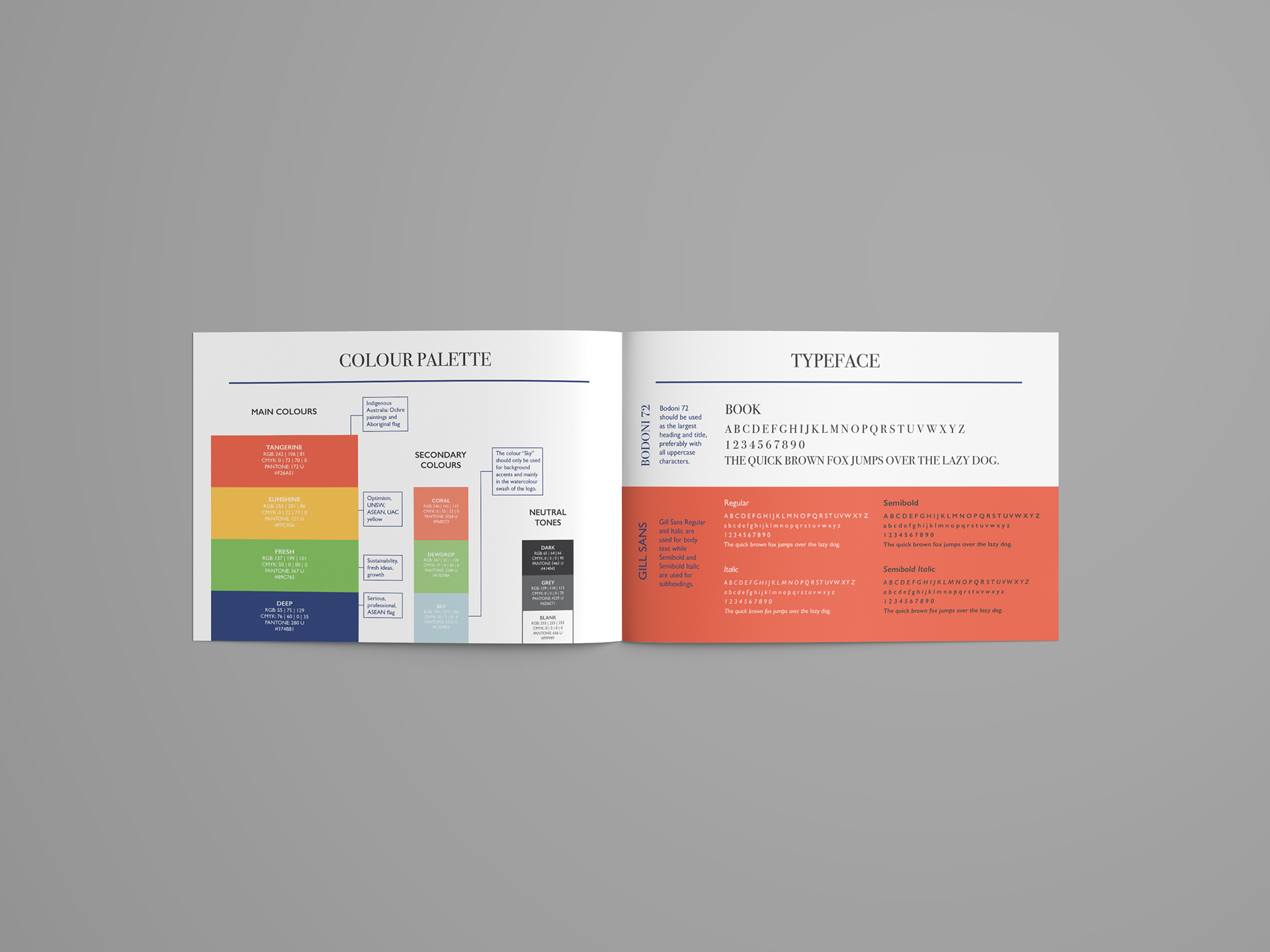 UNSW ASEAN Society Style Guide Mockup