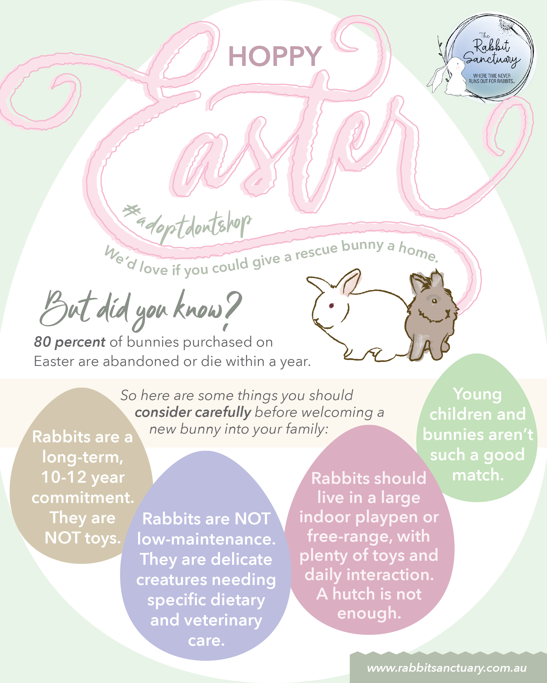 Easter Bunny Awareness Poster