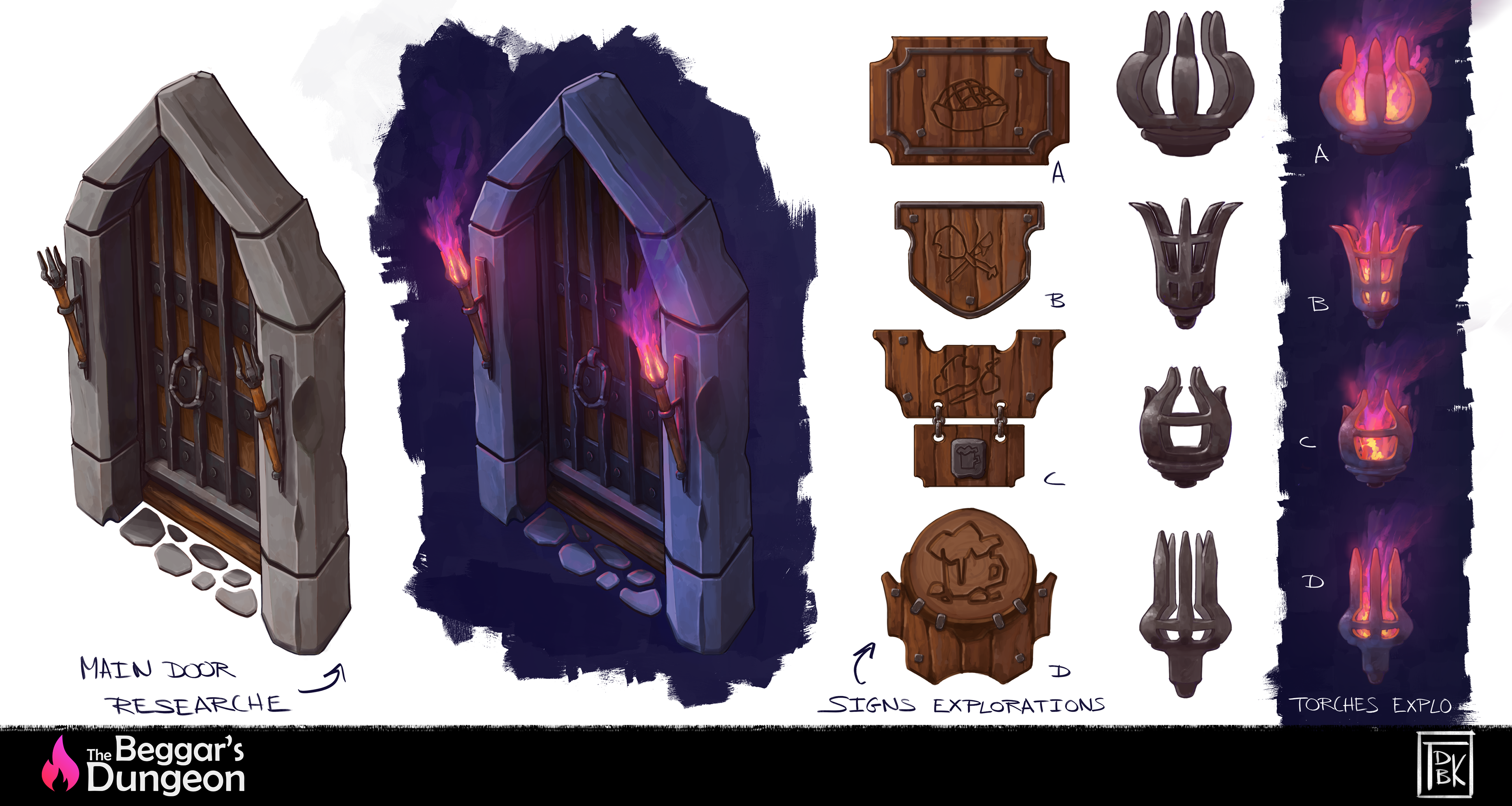 Digital / Assets Researches (2025) Personal Work