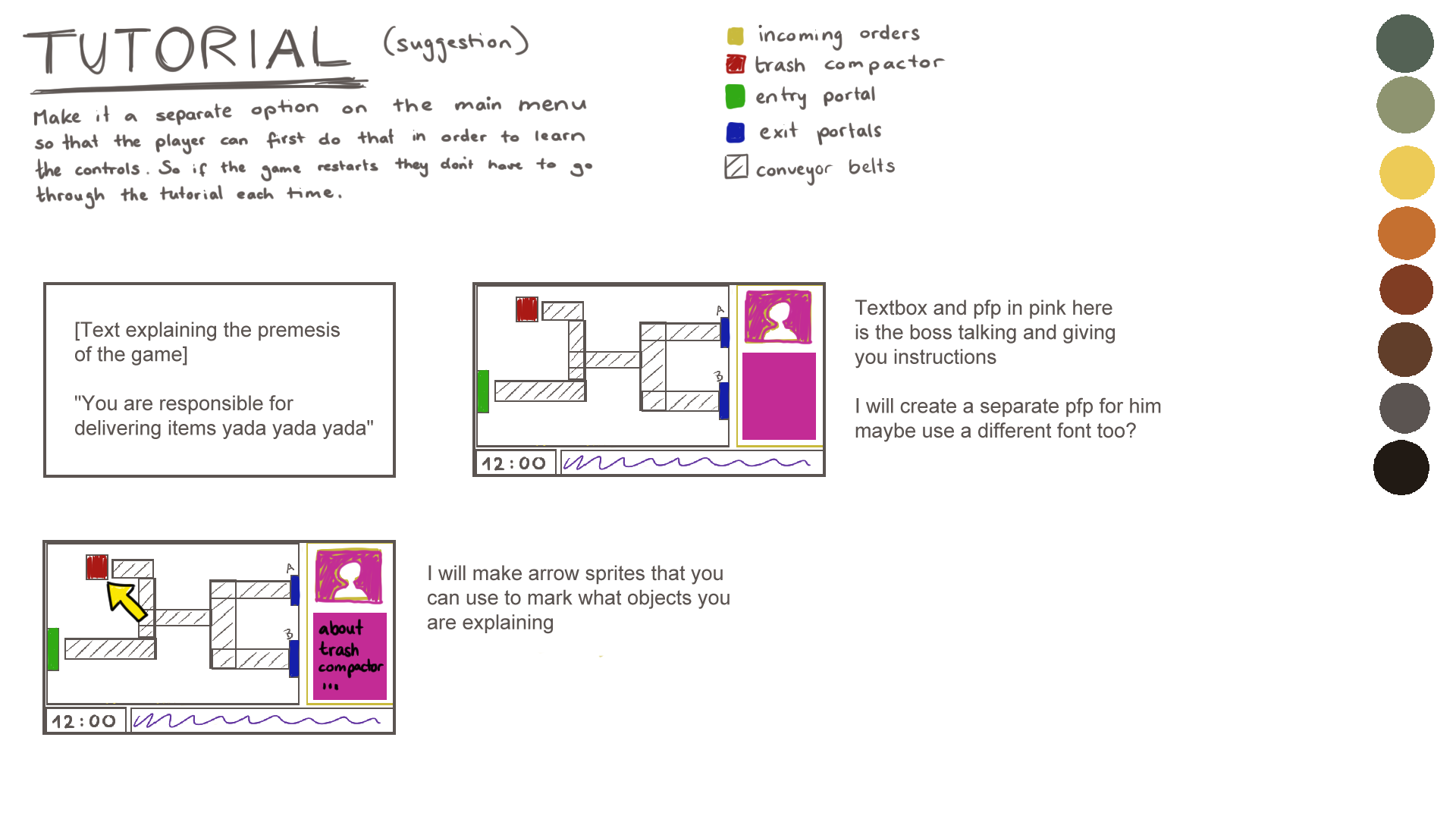Ideen zur Gestaltung des Tutorials
