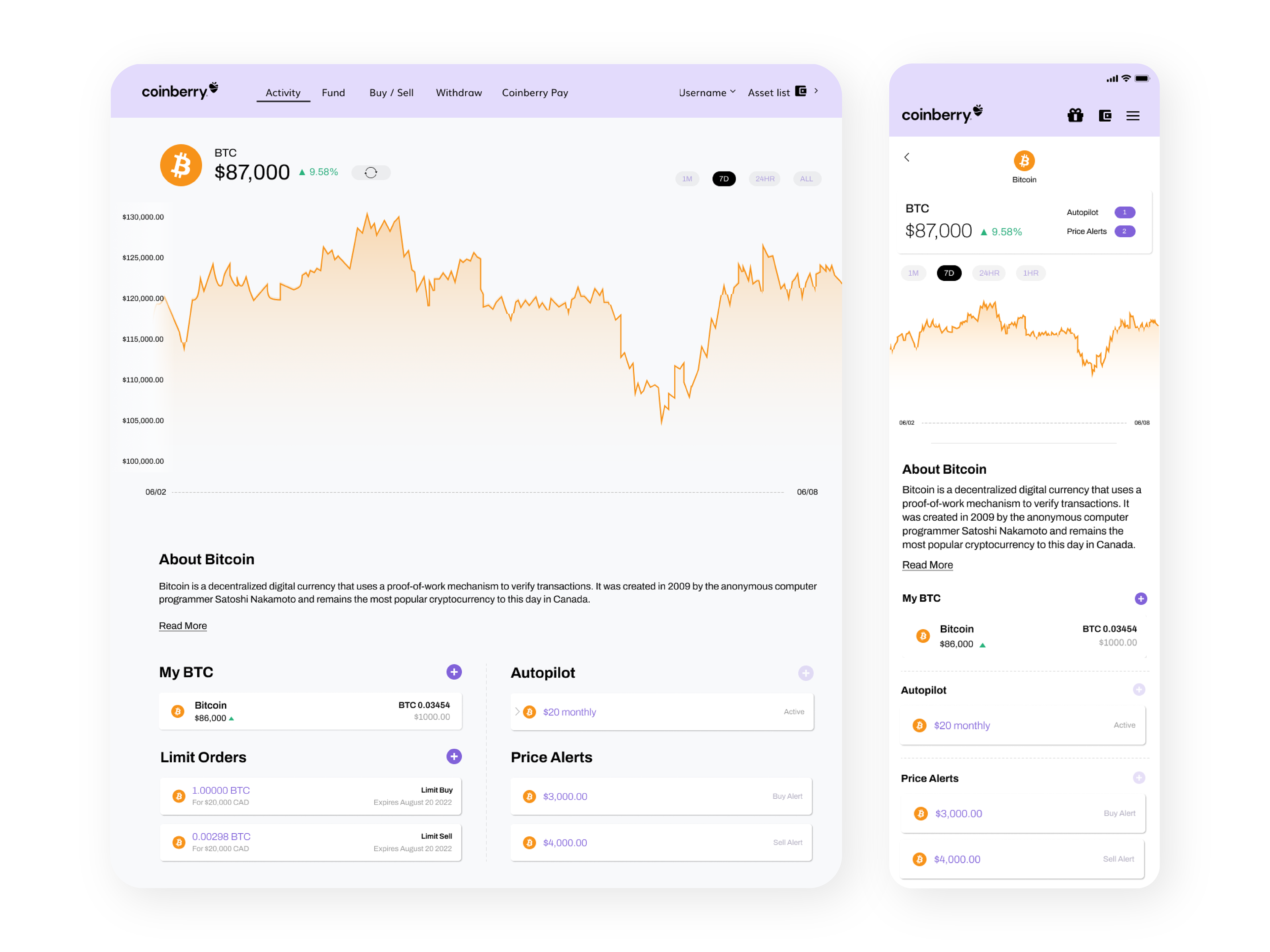 Mobile and Webapp coin page