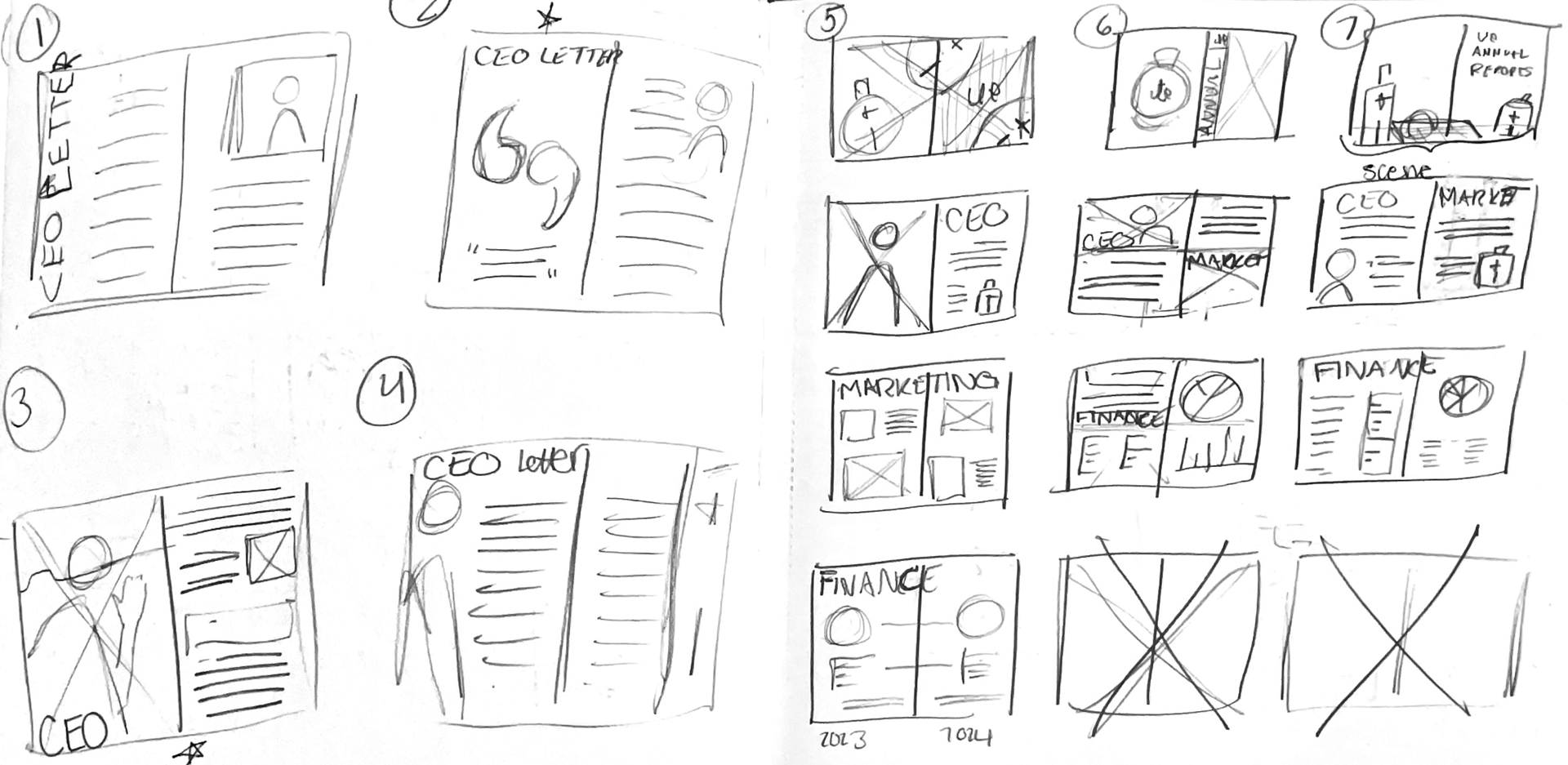Ultimate Ears Branding Guidelines Design Sketches Part II