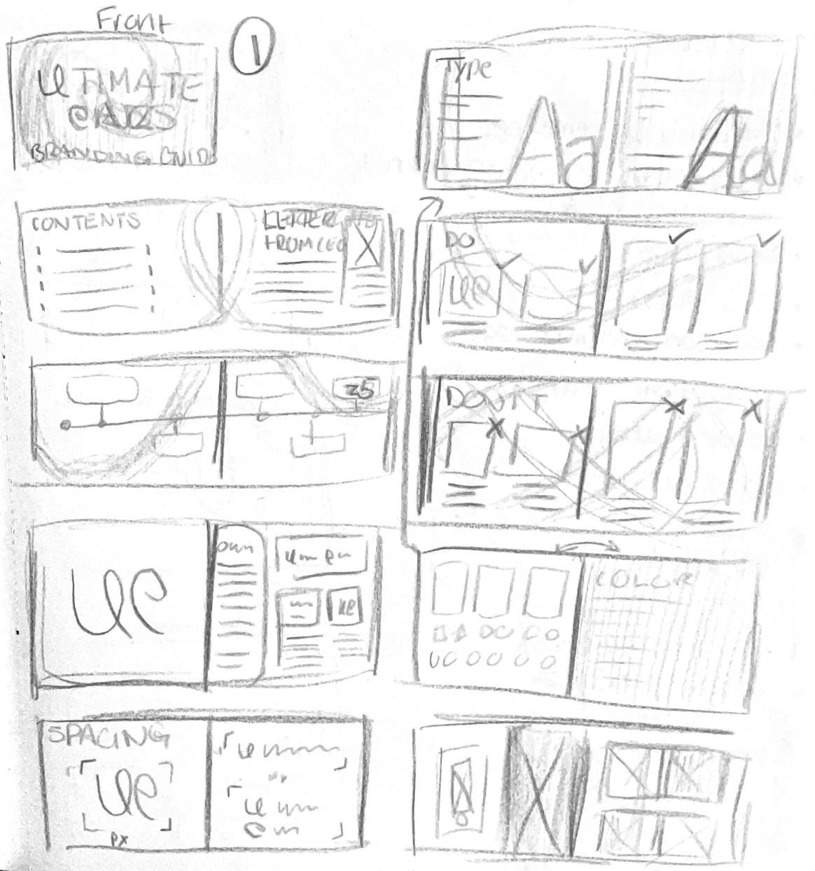 Ultimate Ears Branding Guidelines Design Sketches Part I