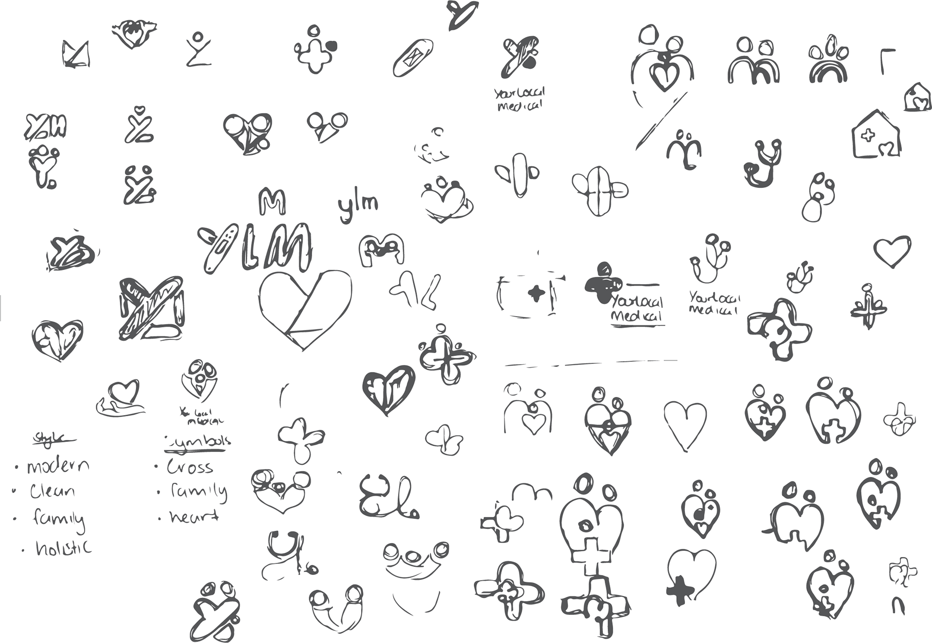 Logo & Brand Ideation