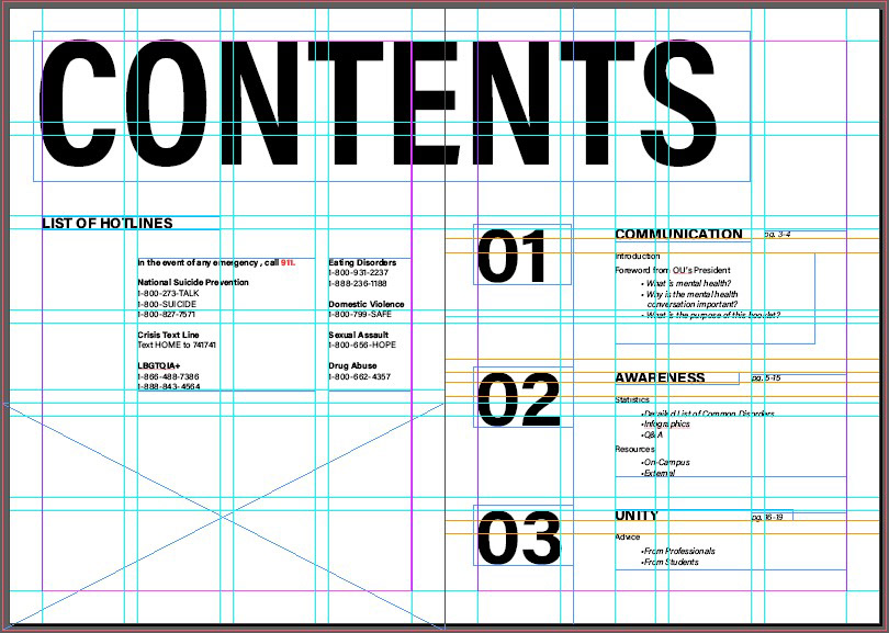Content spread