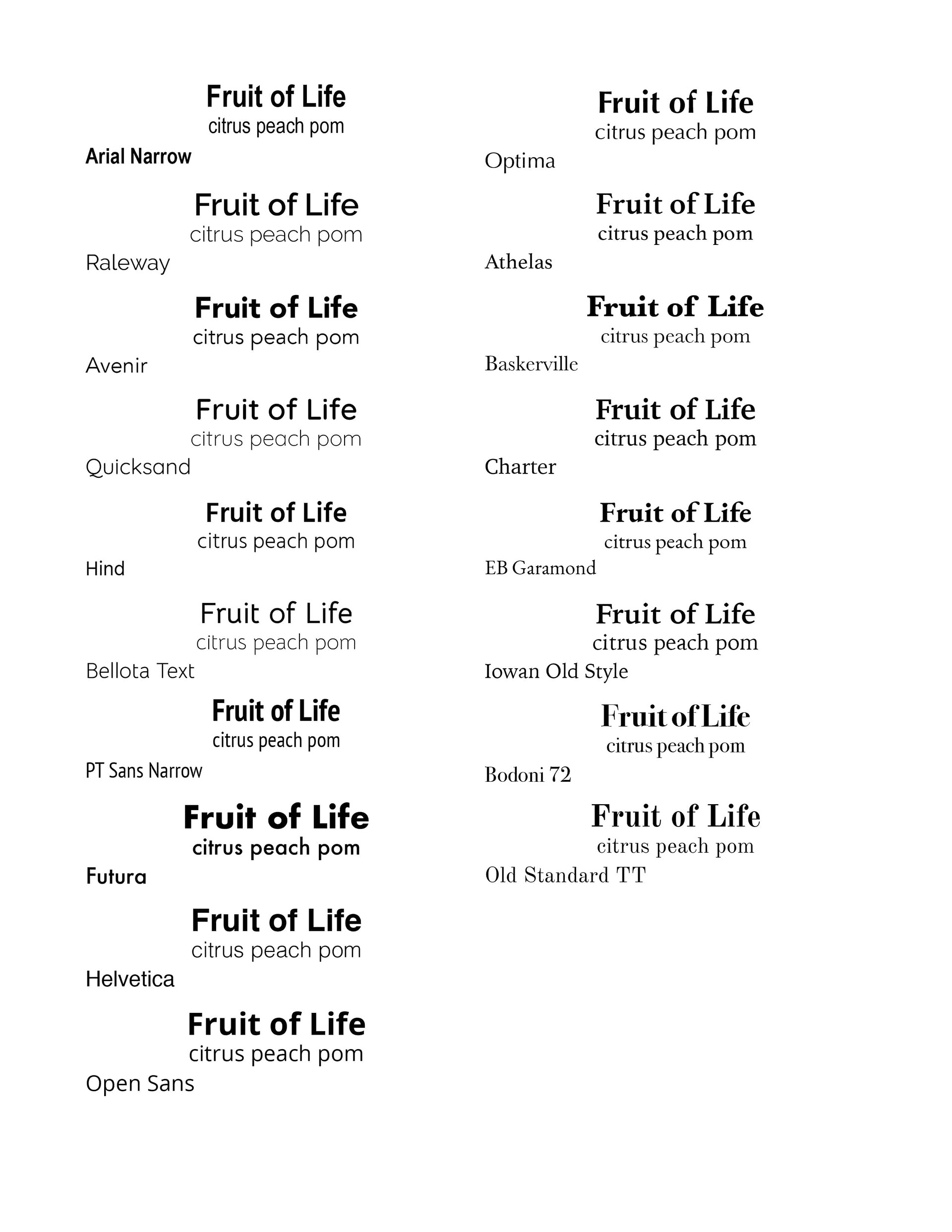 Font study