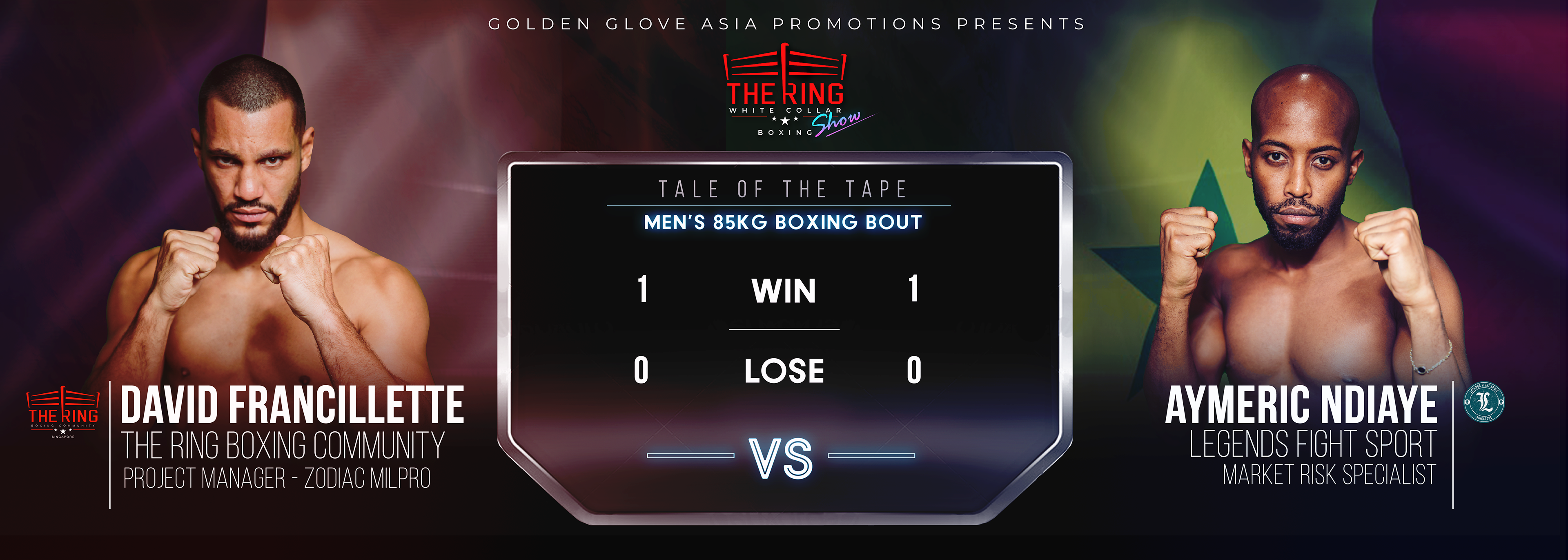 Live Broadcast Bout Screen Bout Card