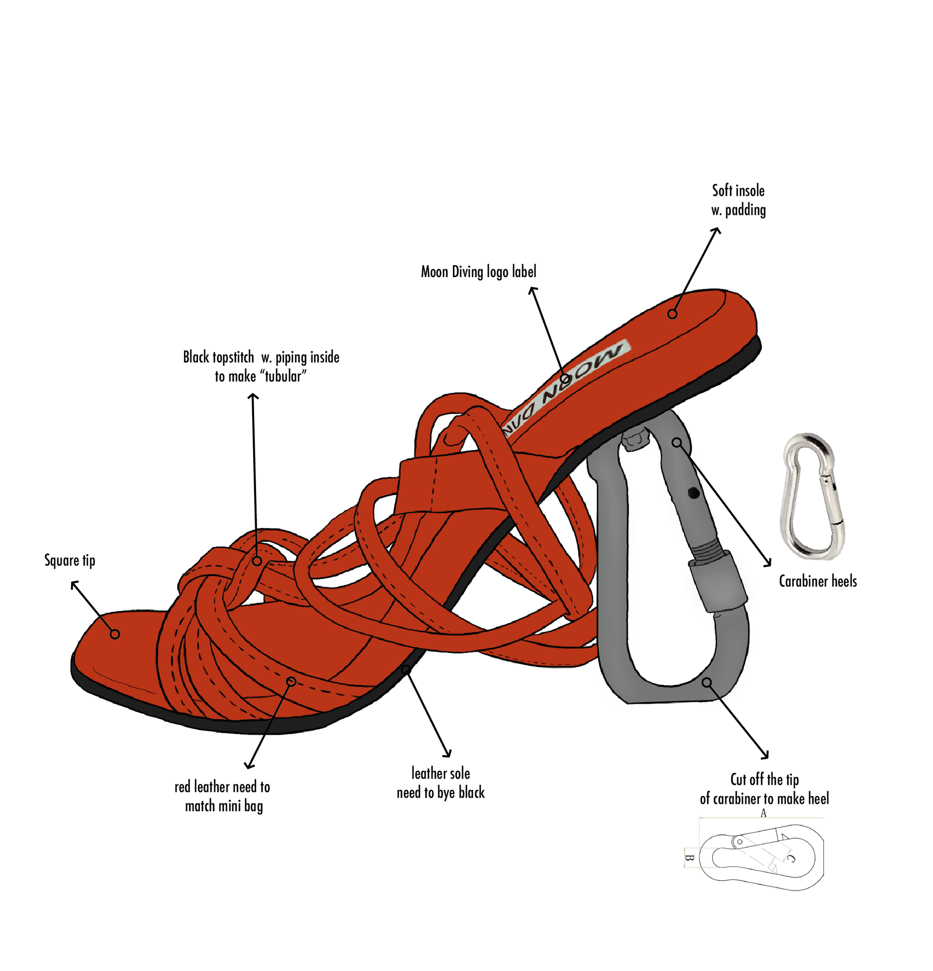 Carabiner Heel sandal