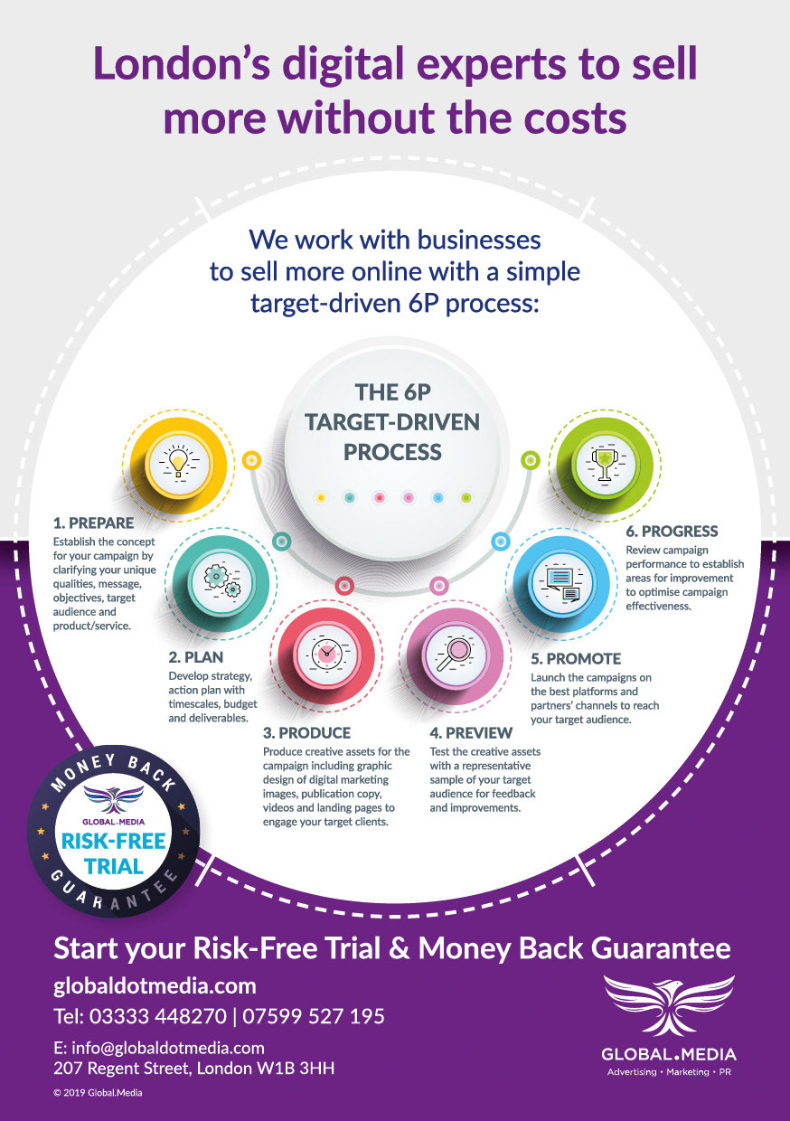A5 Flyer back with infographic