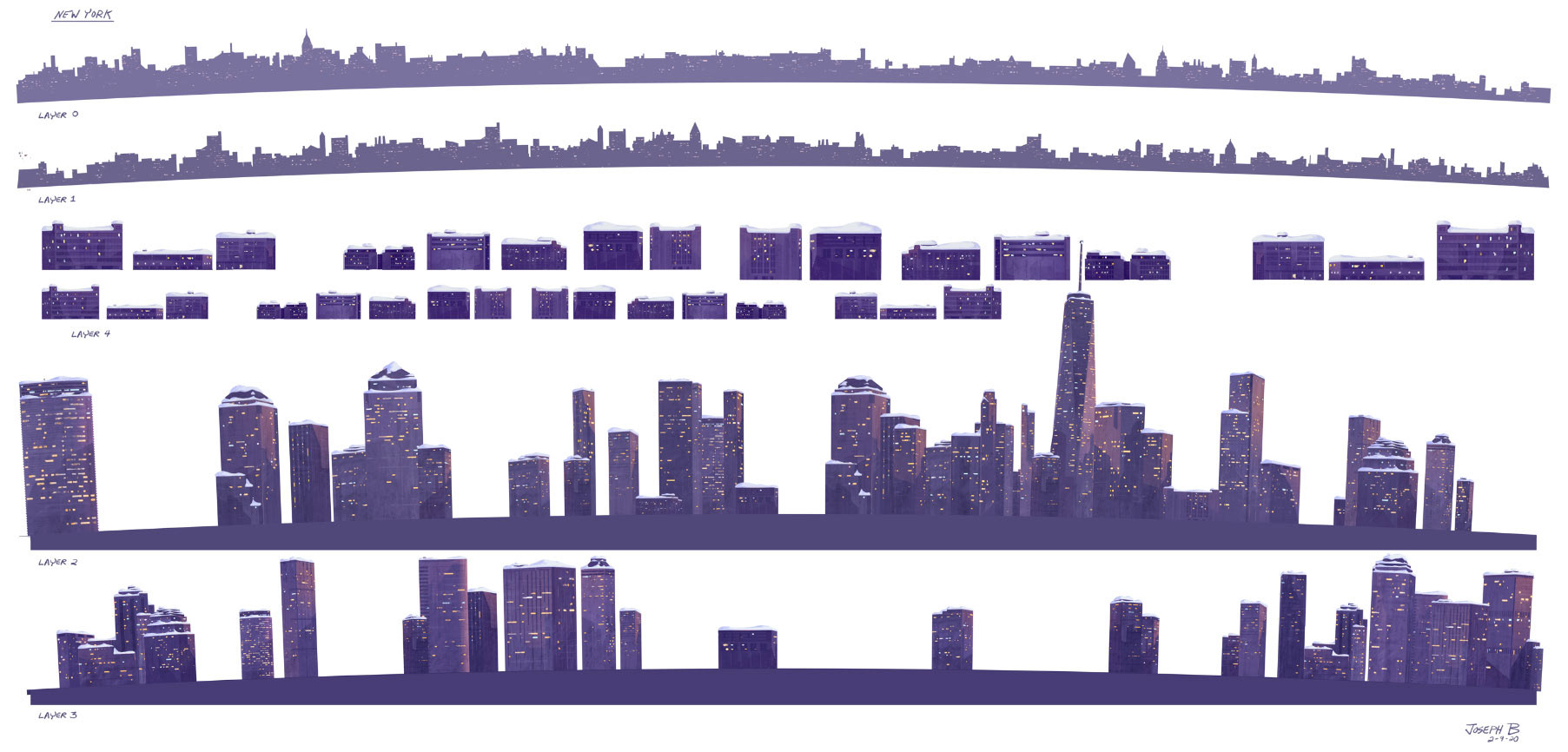New York Skyline - practical