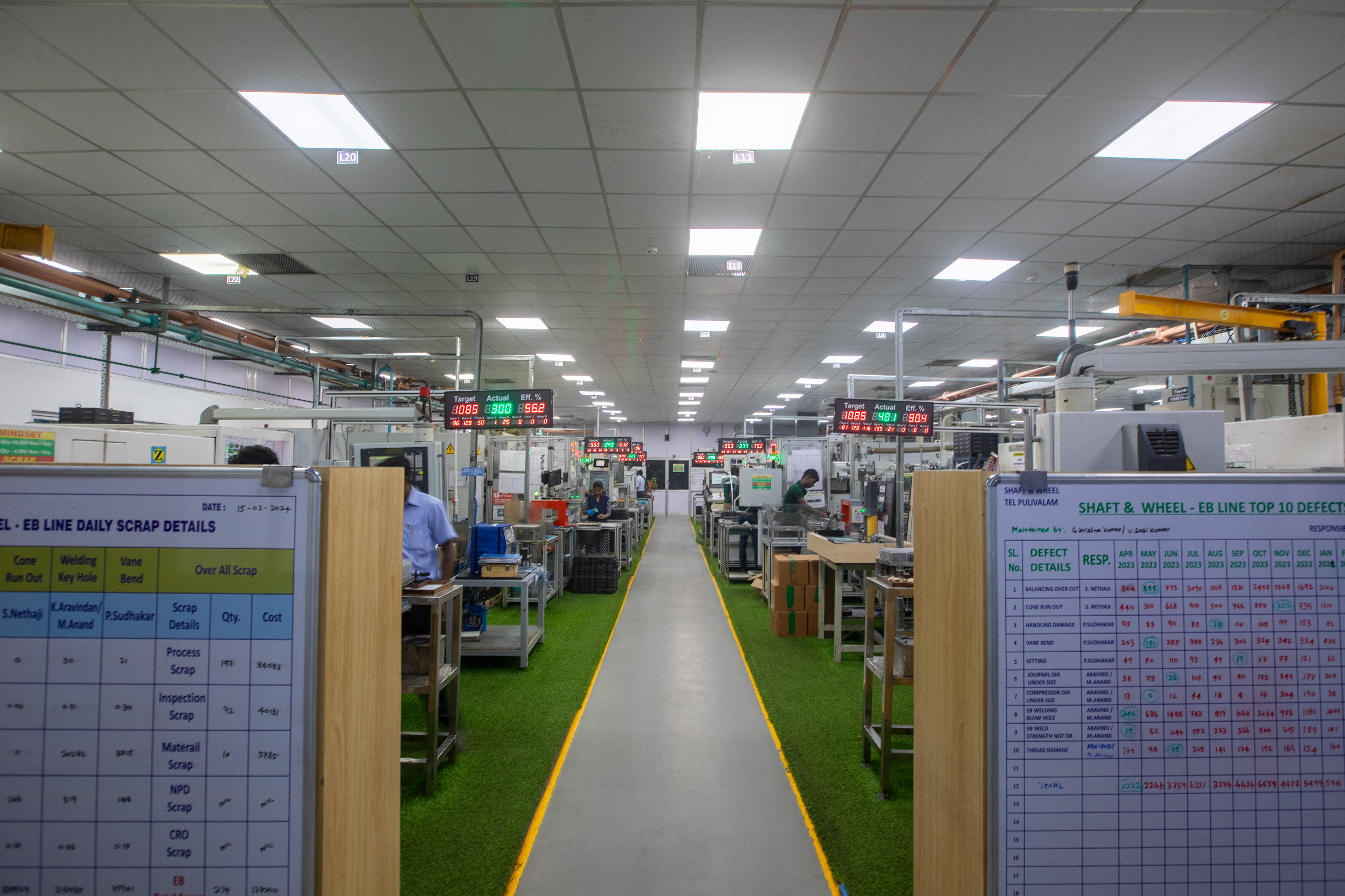Turbo Energy Limited, Tamil Nadu