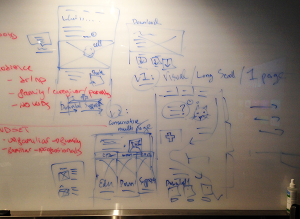 Site sketch 2