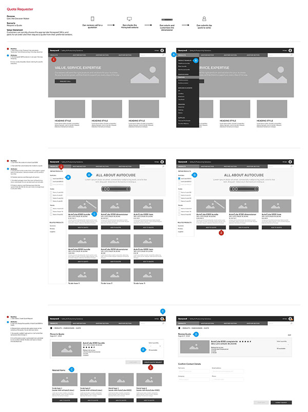 Marketing site wireframe