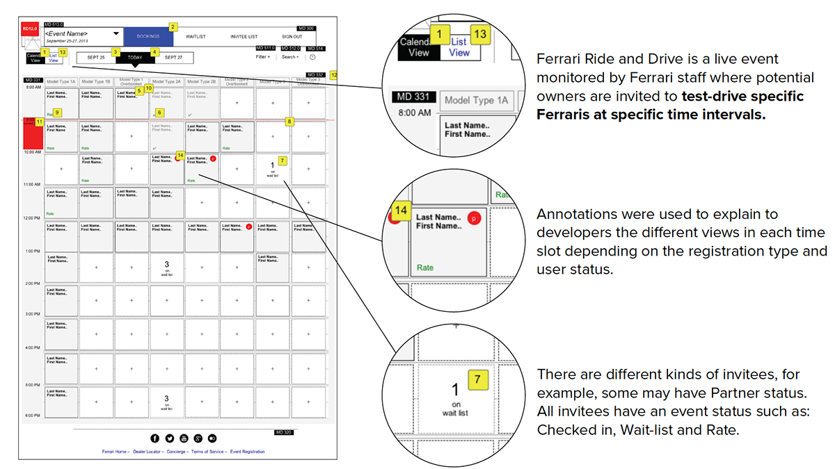 Test drive wireframes