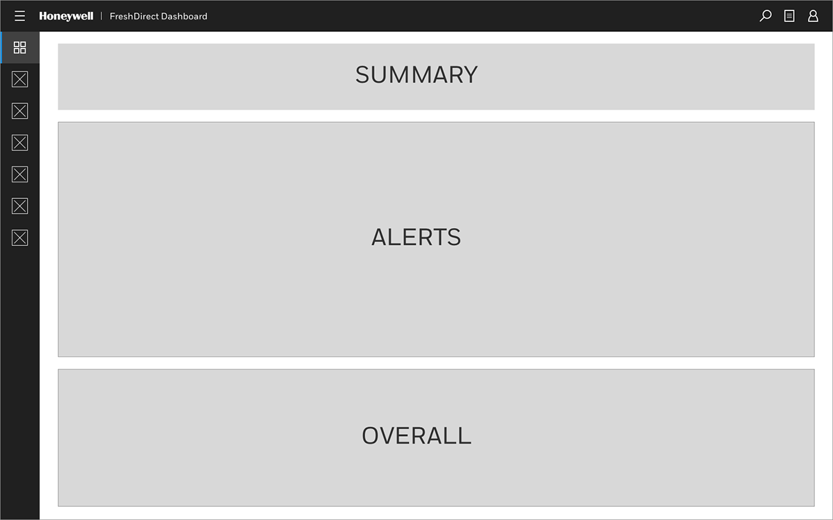 Dashboard wireframe 1