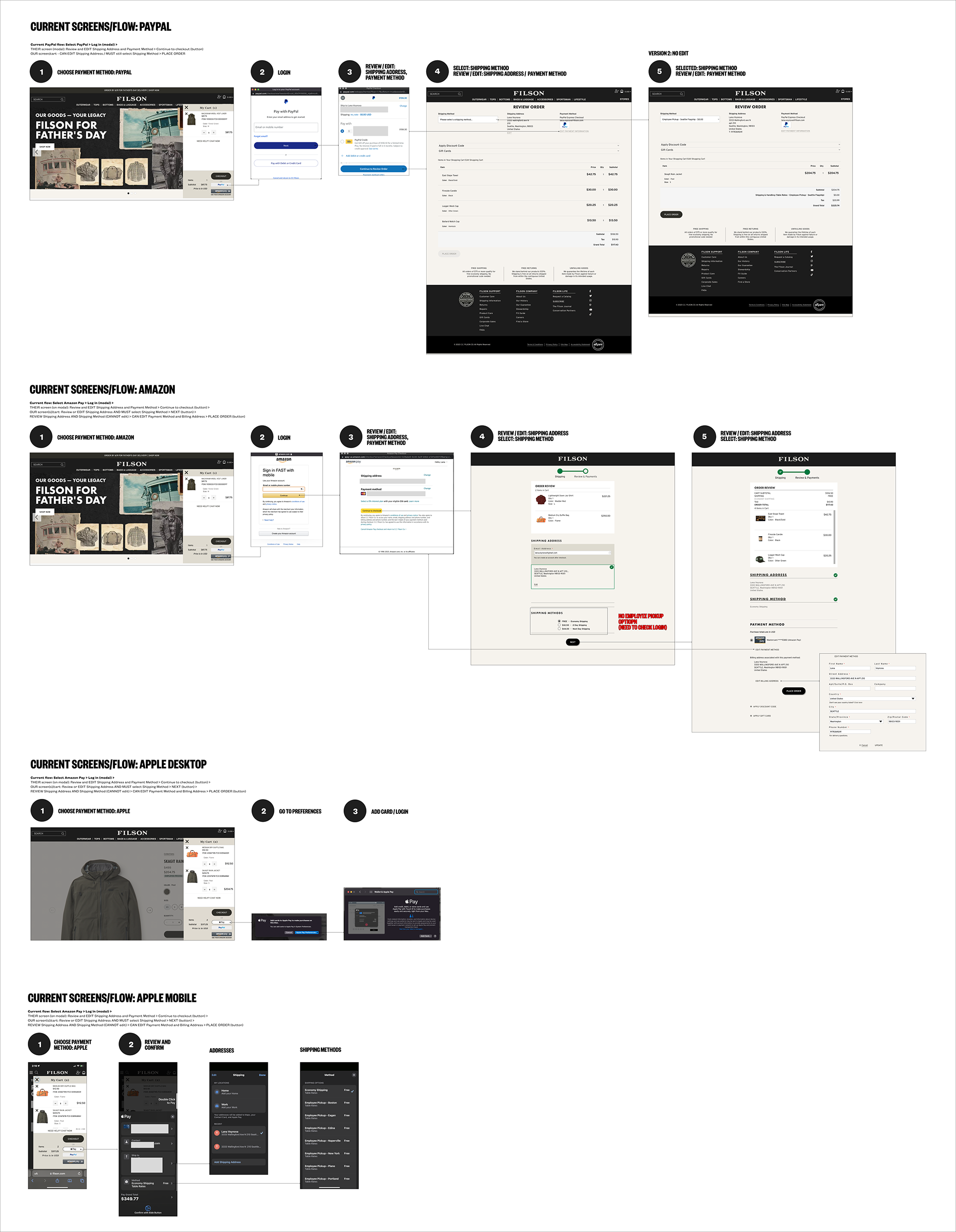 Previous user flows for cart
