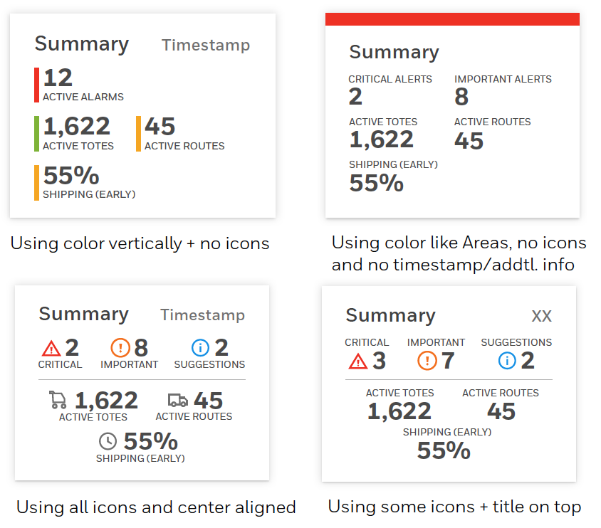 Summary exploration