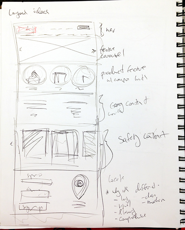 Sketching 1