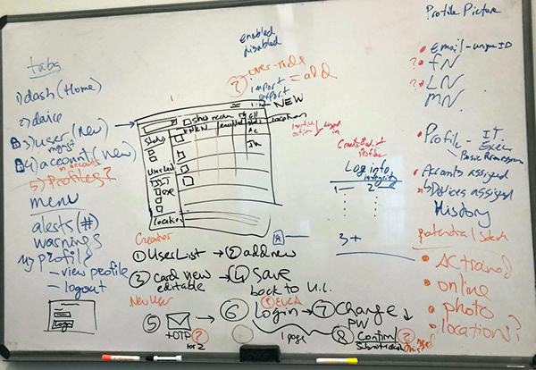 Display data sketch 2