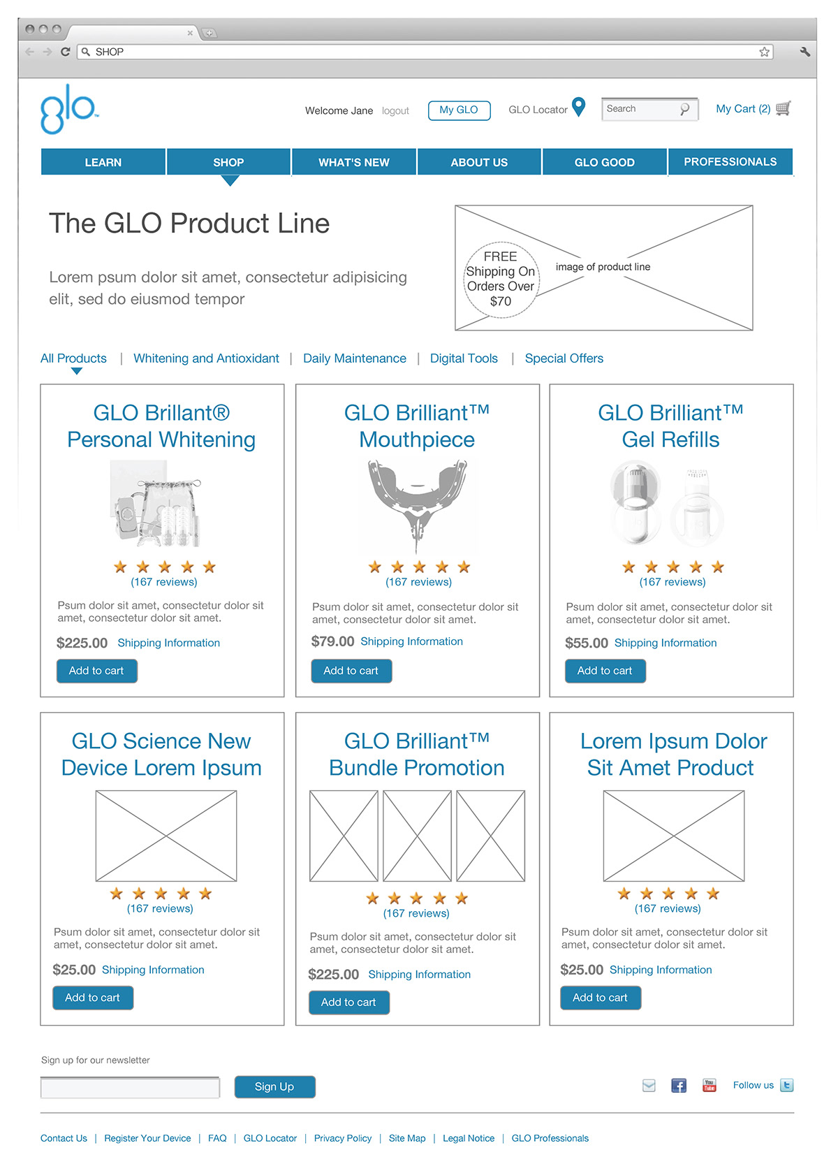 Product line