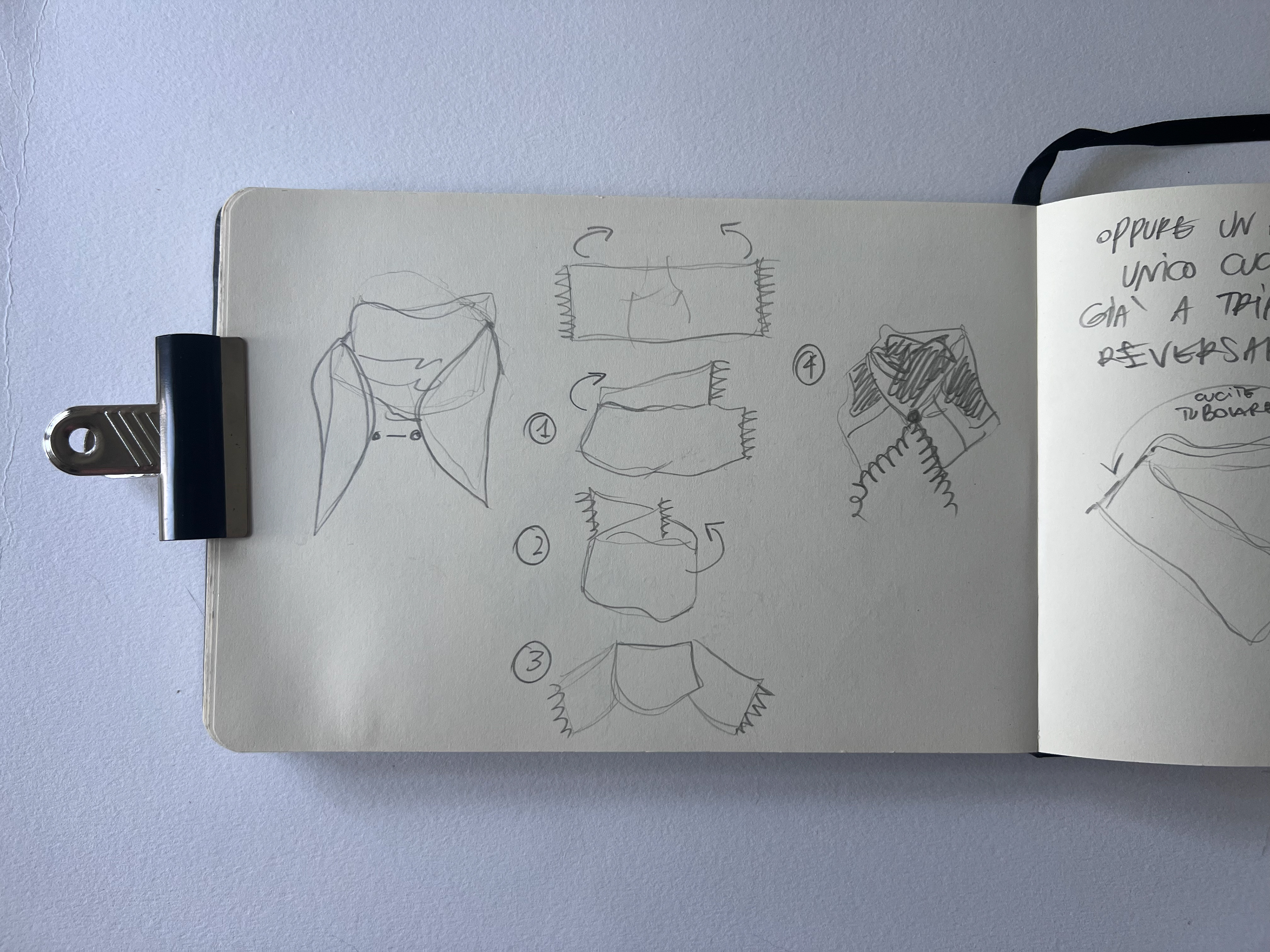design process