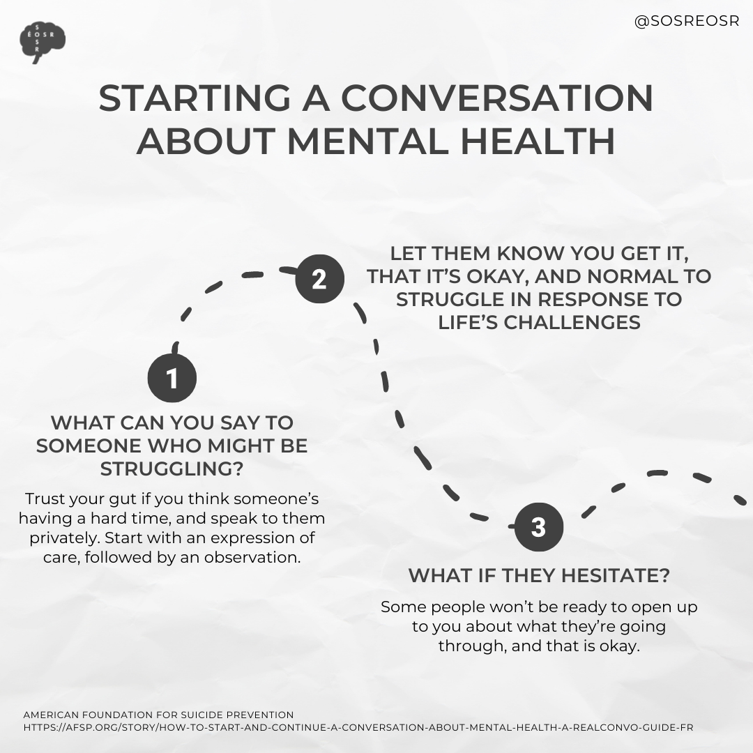 Mental Health Conversations Campaign (1/2) - EN
