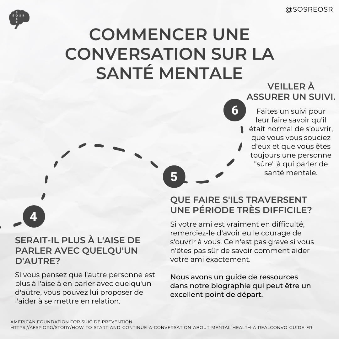 Mental Health Conversations Campaign (2/2) - FR