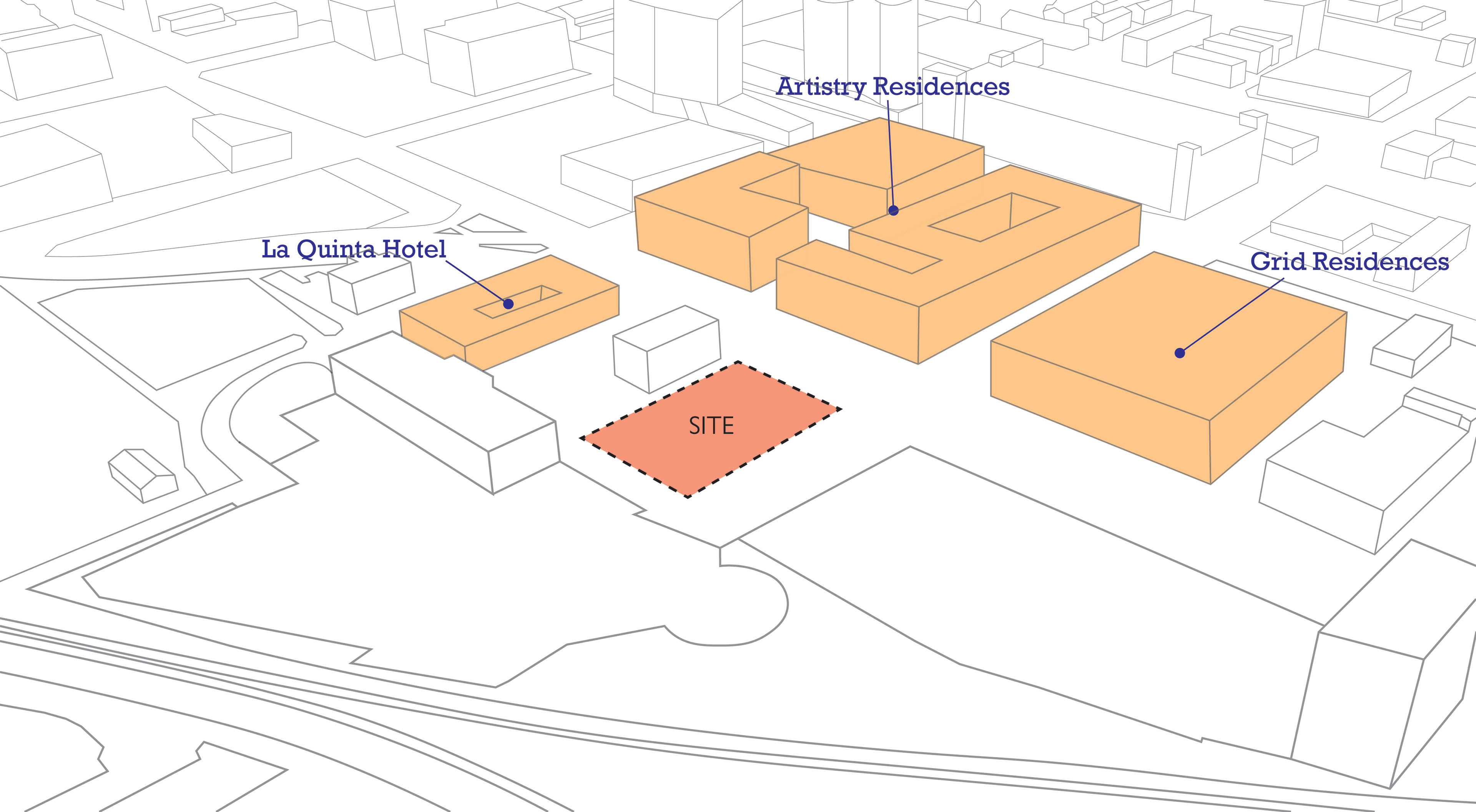 Site Context
