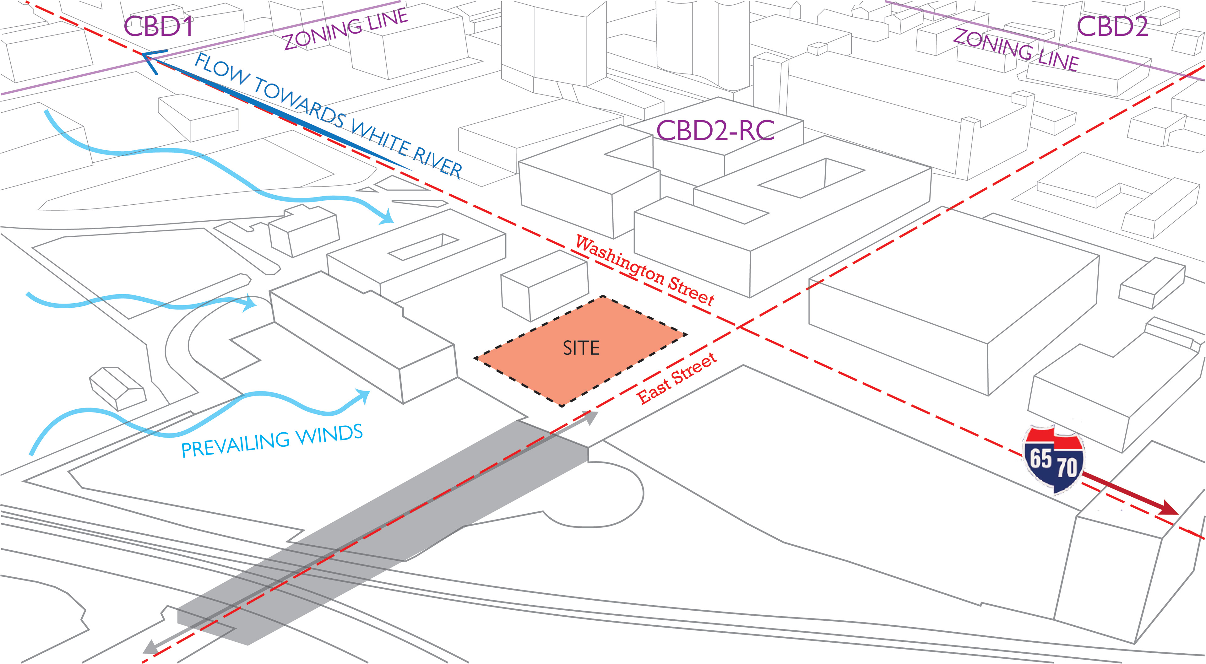 Environmental Context Diagram