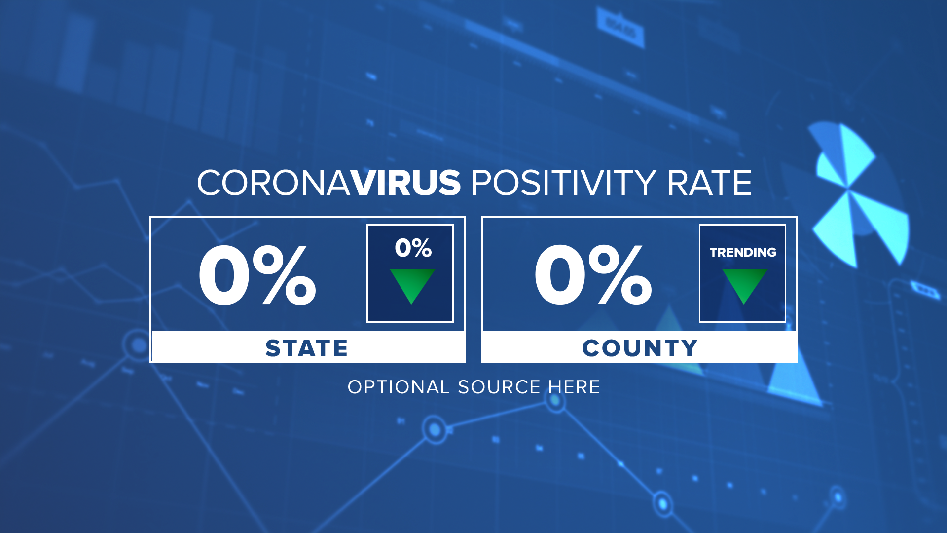 Positivity Rate template