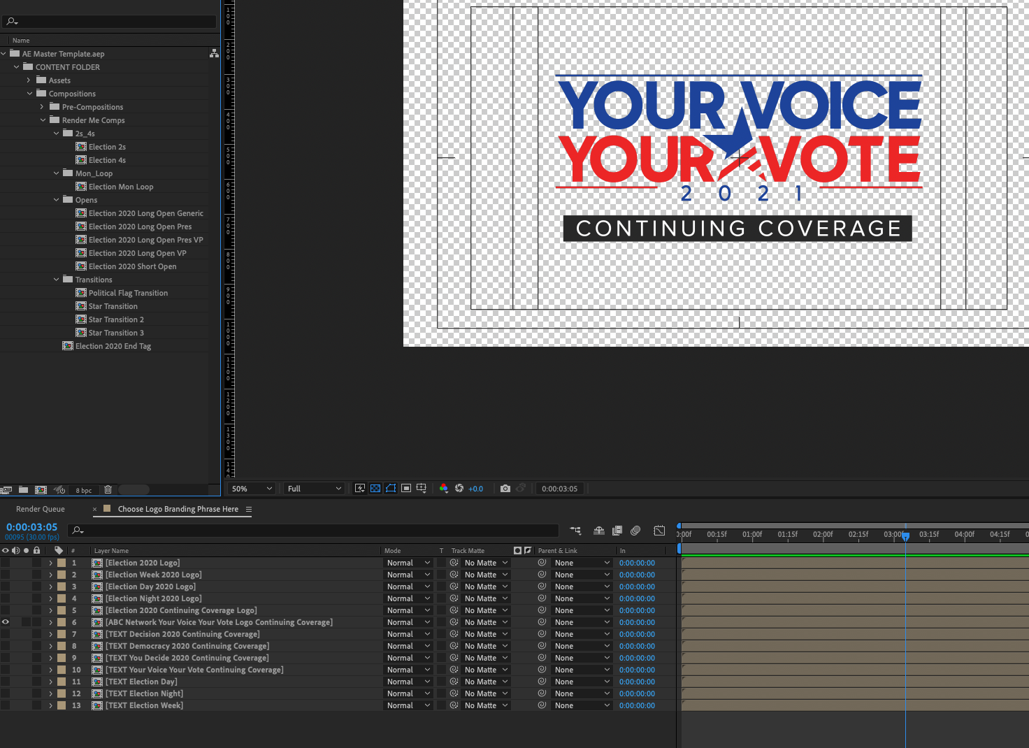 AE title options