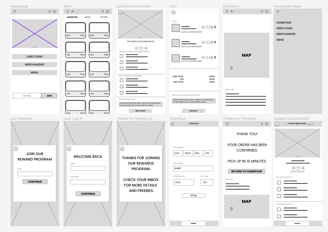 Digital Wireframes