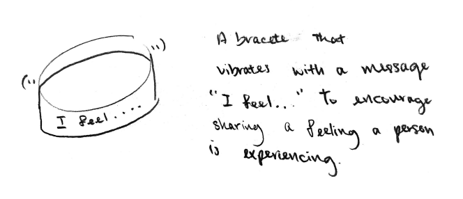 Figure 2: A bracelet that vibrates and provides a prompt to encourage sharing how the user is feeling