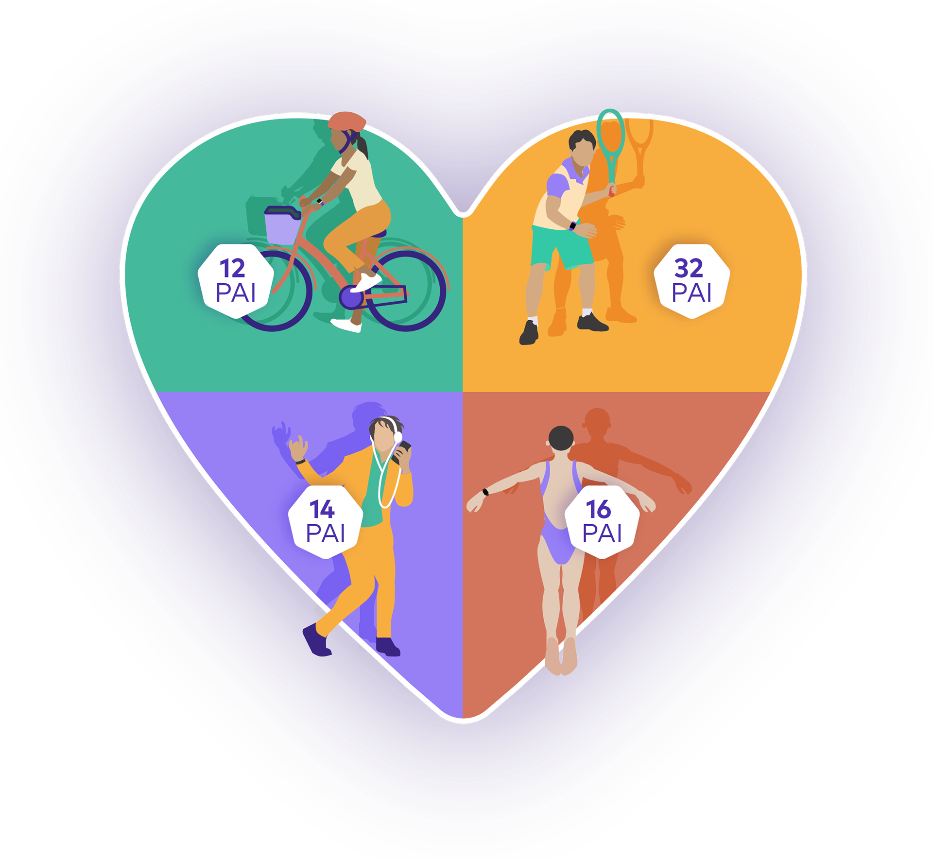 This illustration was created to show the company's product at a glance. It was used on the website homepage and as the cover slide for many many presentations.
