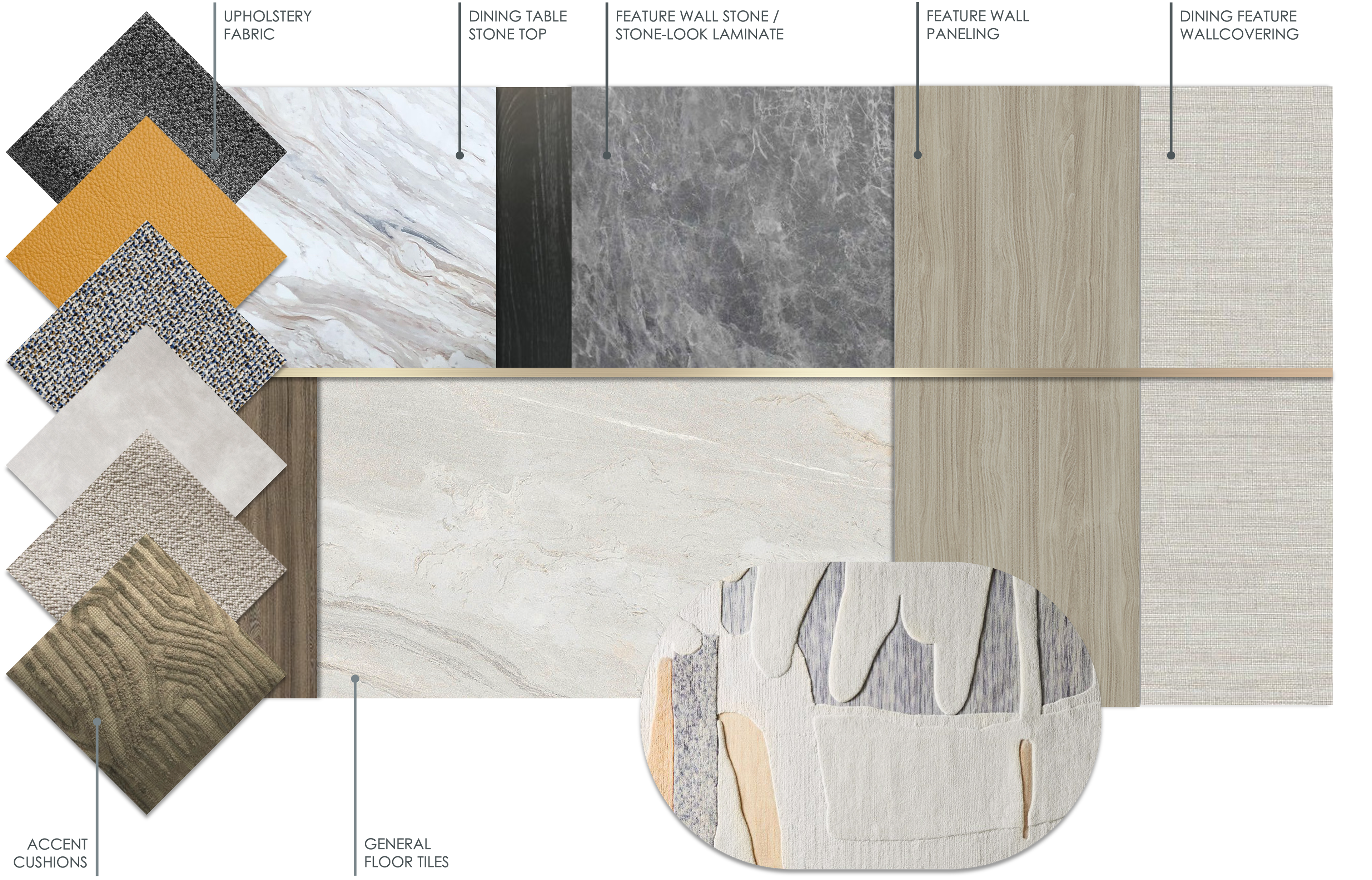 Material Selection